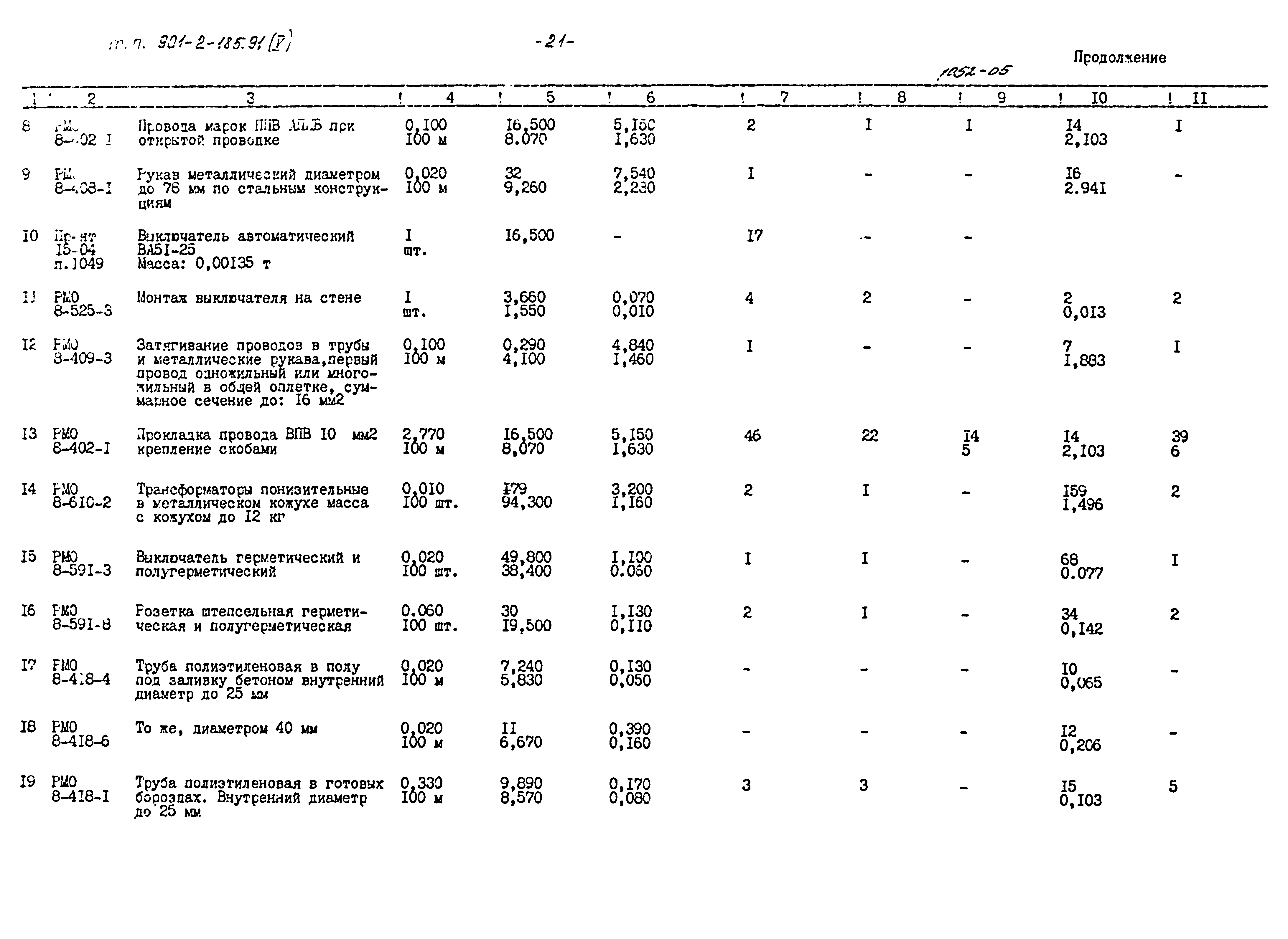 Типовой проект 901-2-185.91