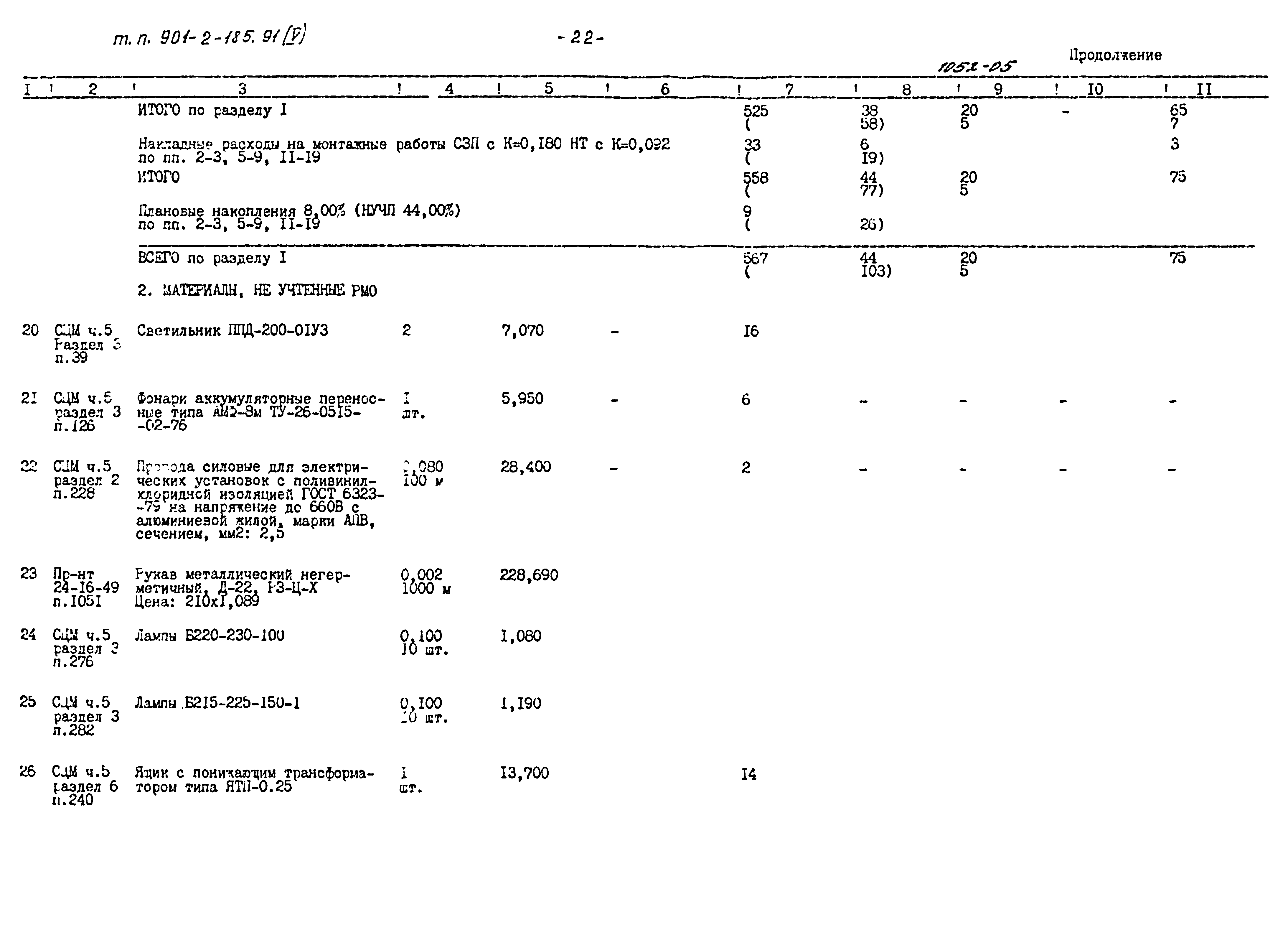 Типовой проект 901-2-185.91