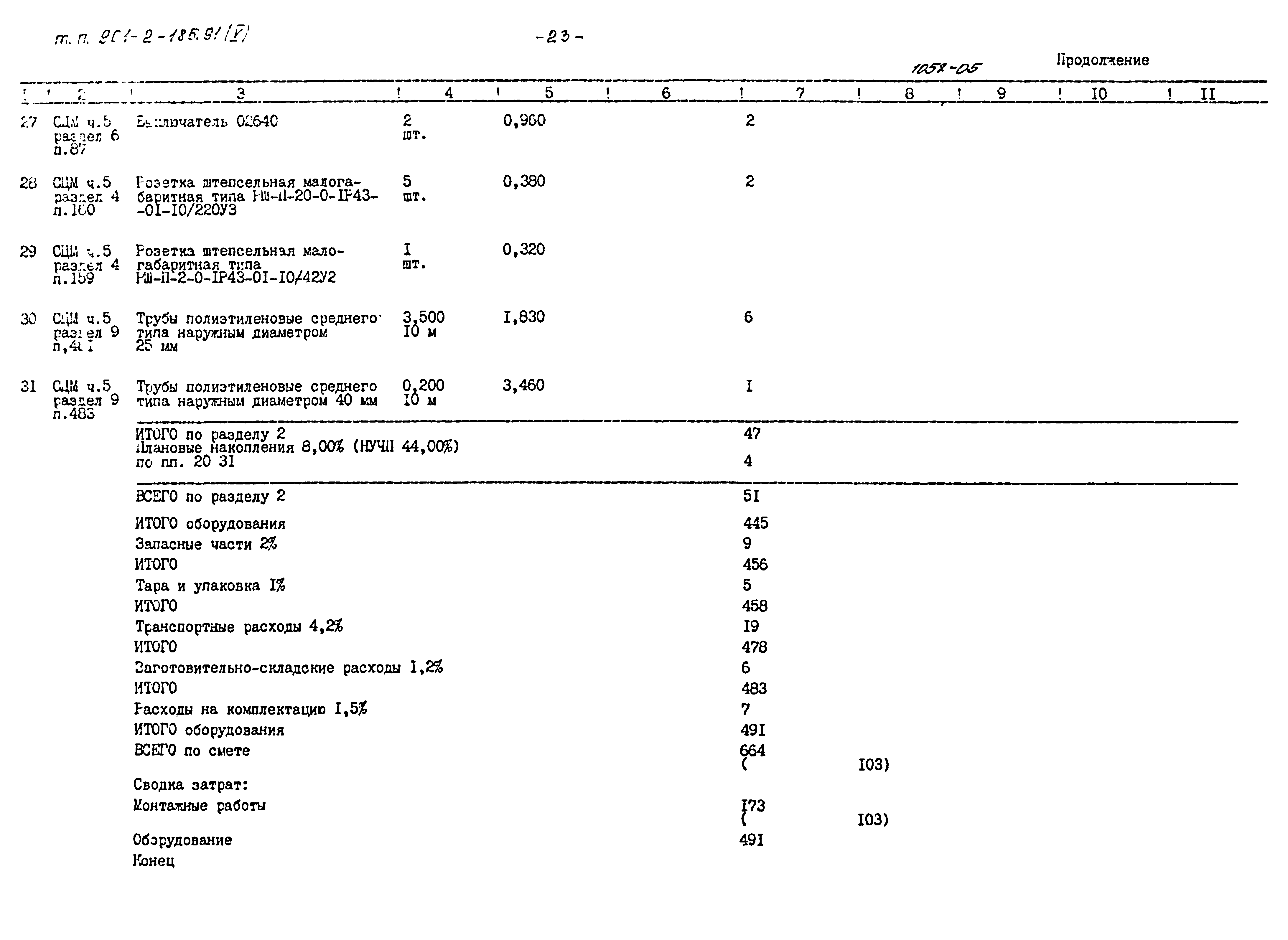 Типовой проект 901-2-185.91