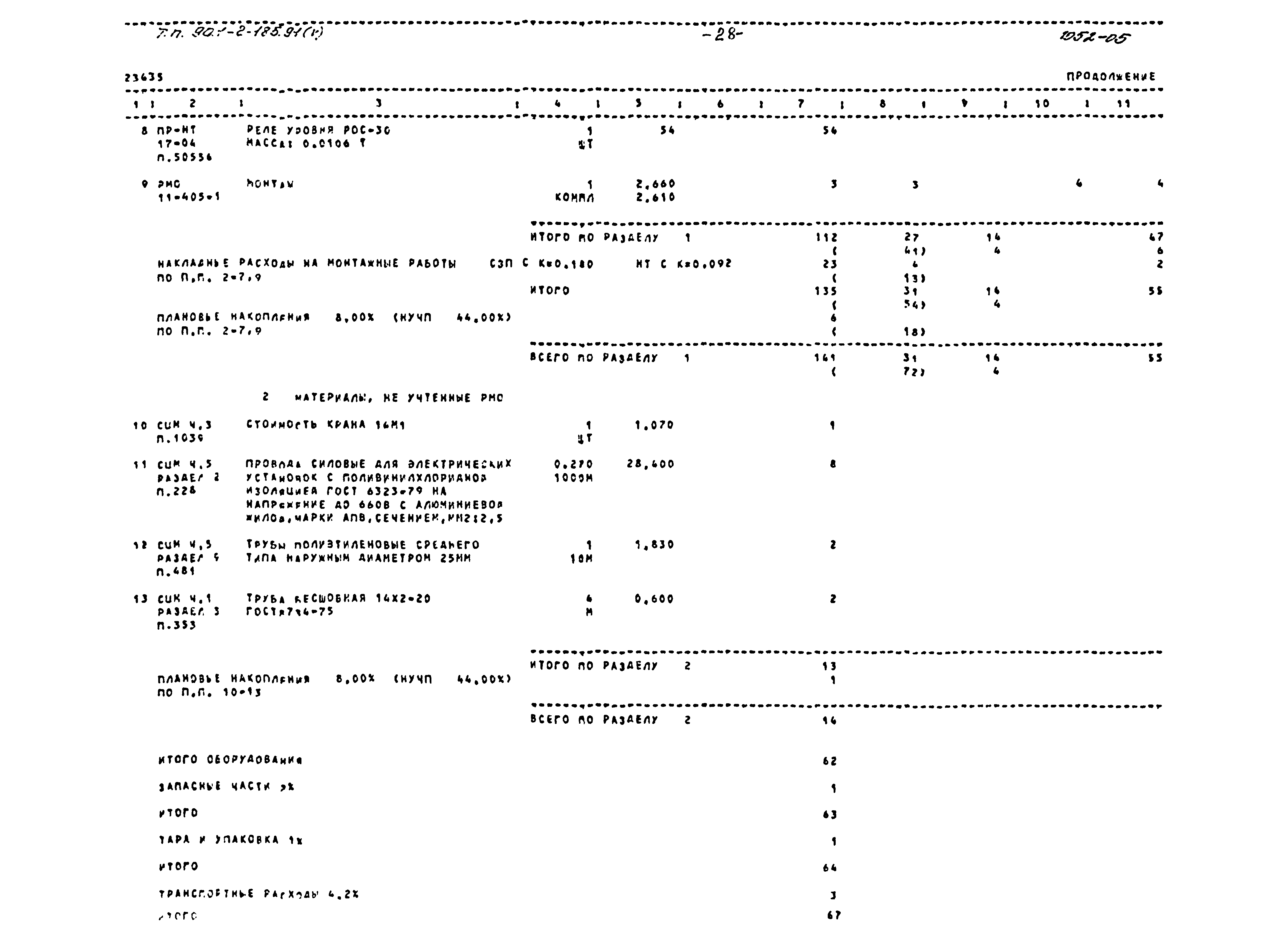 Типовой проект 901-2-185.91