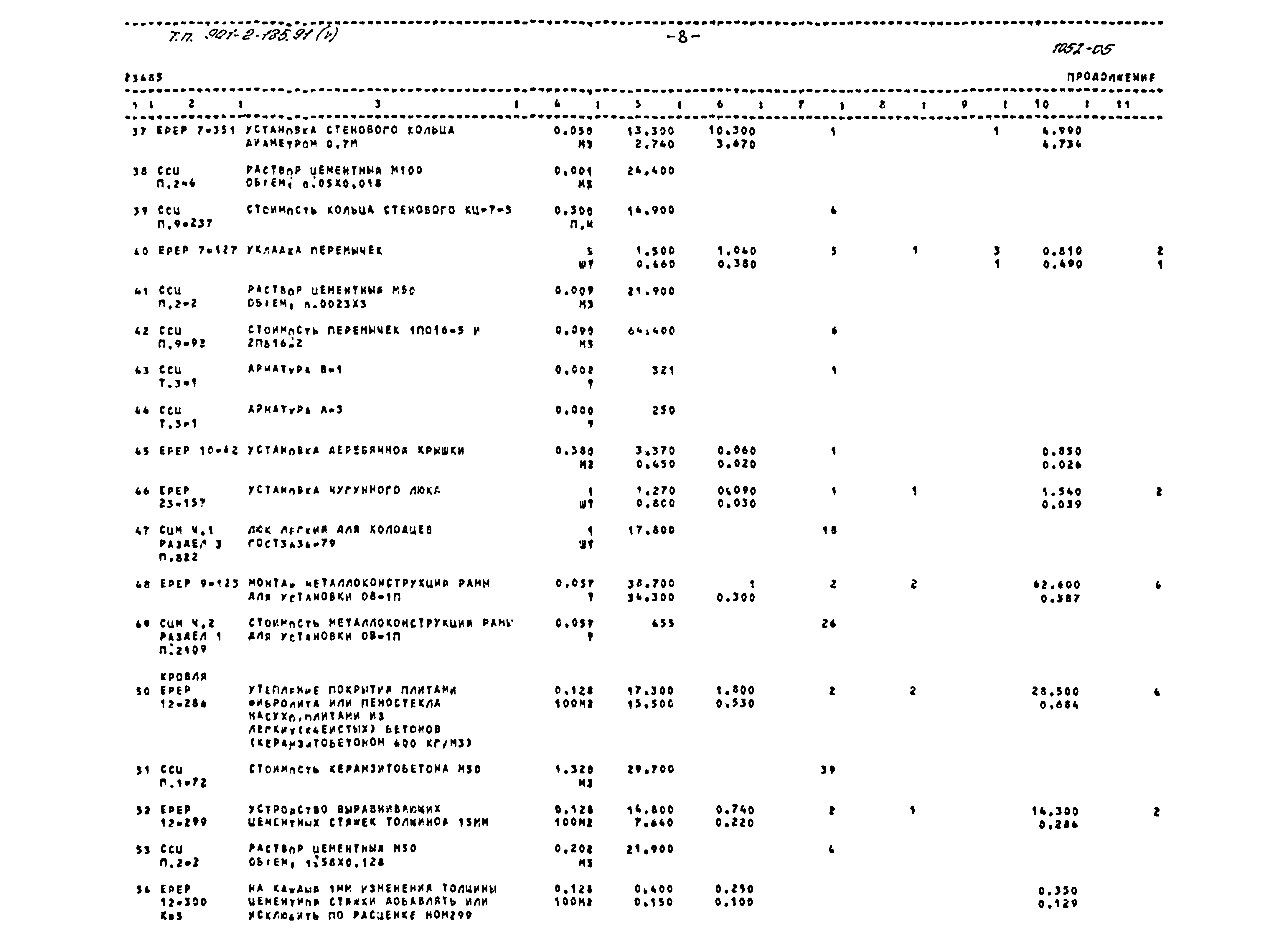 Типовой проект 901-2-185.91