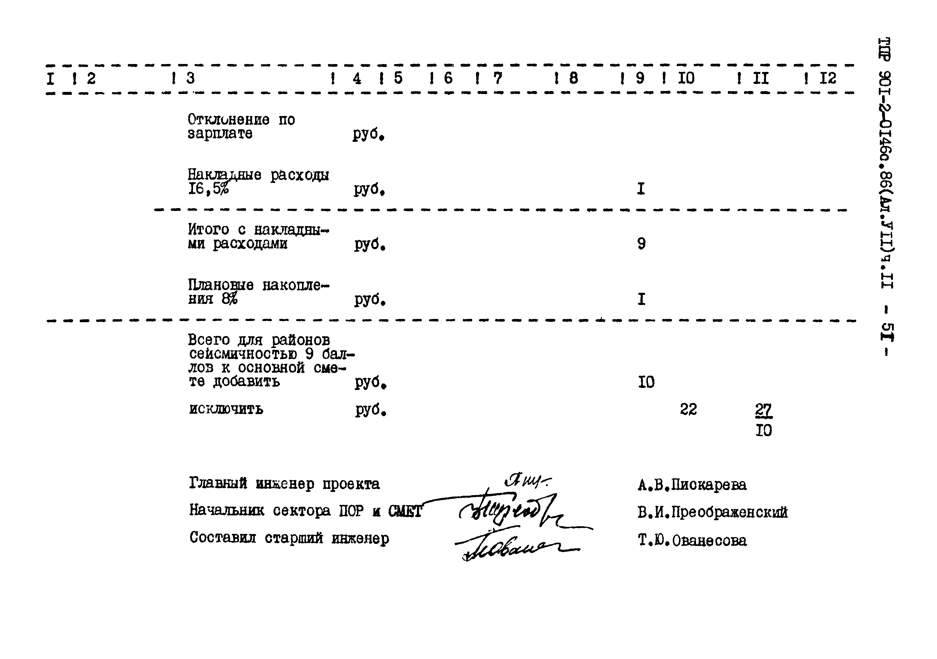 Типовые проектные решения 901-2-0146с.86