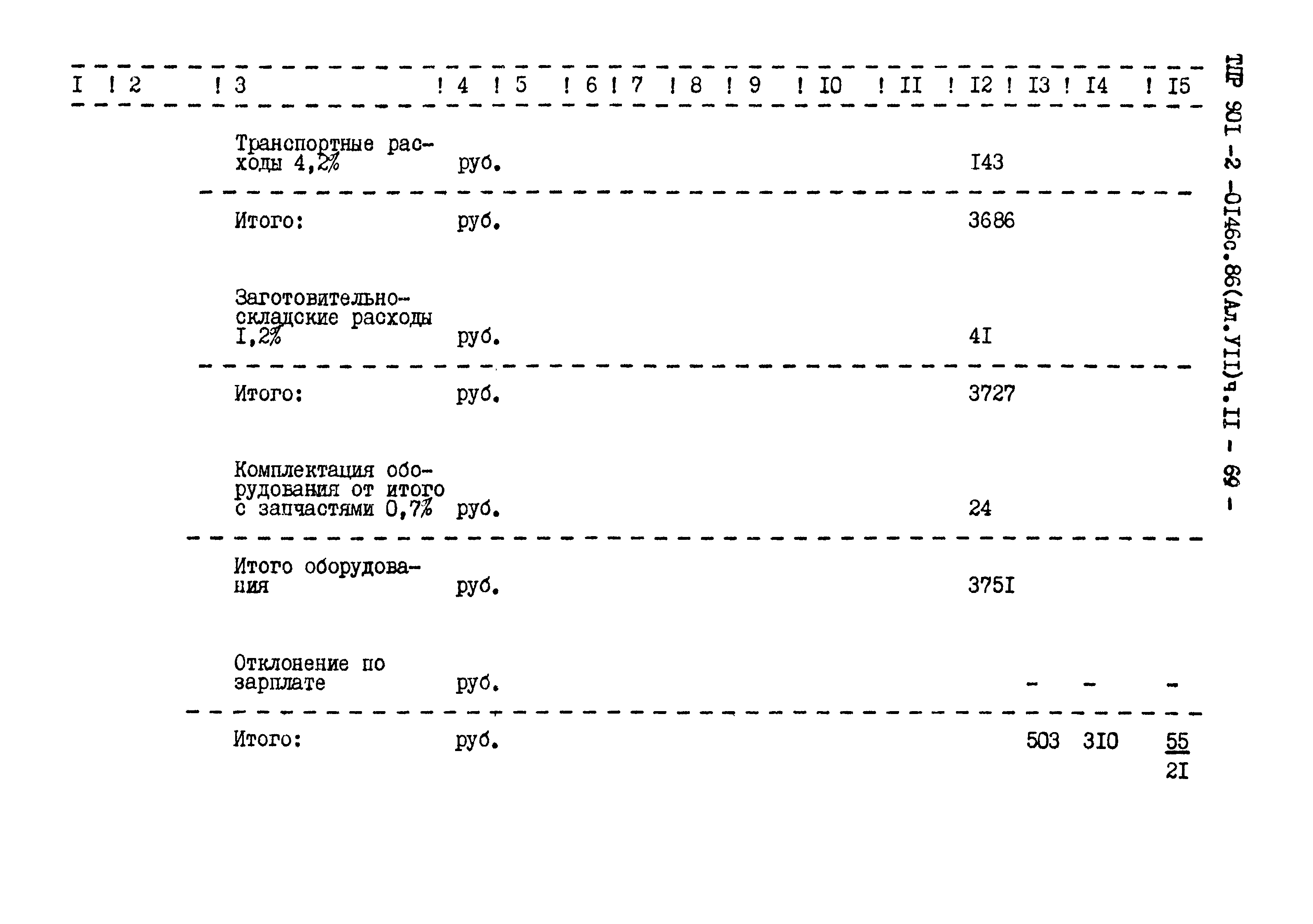 Типовые проектные решения 901-2-0146с.86