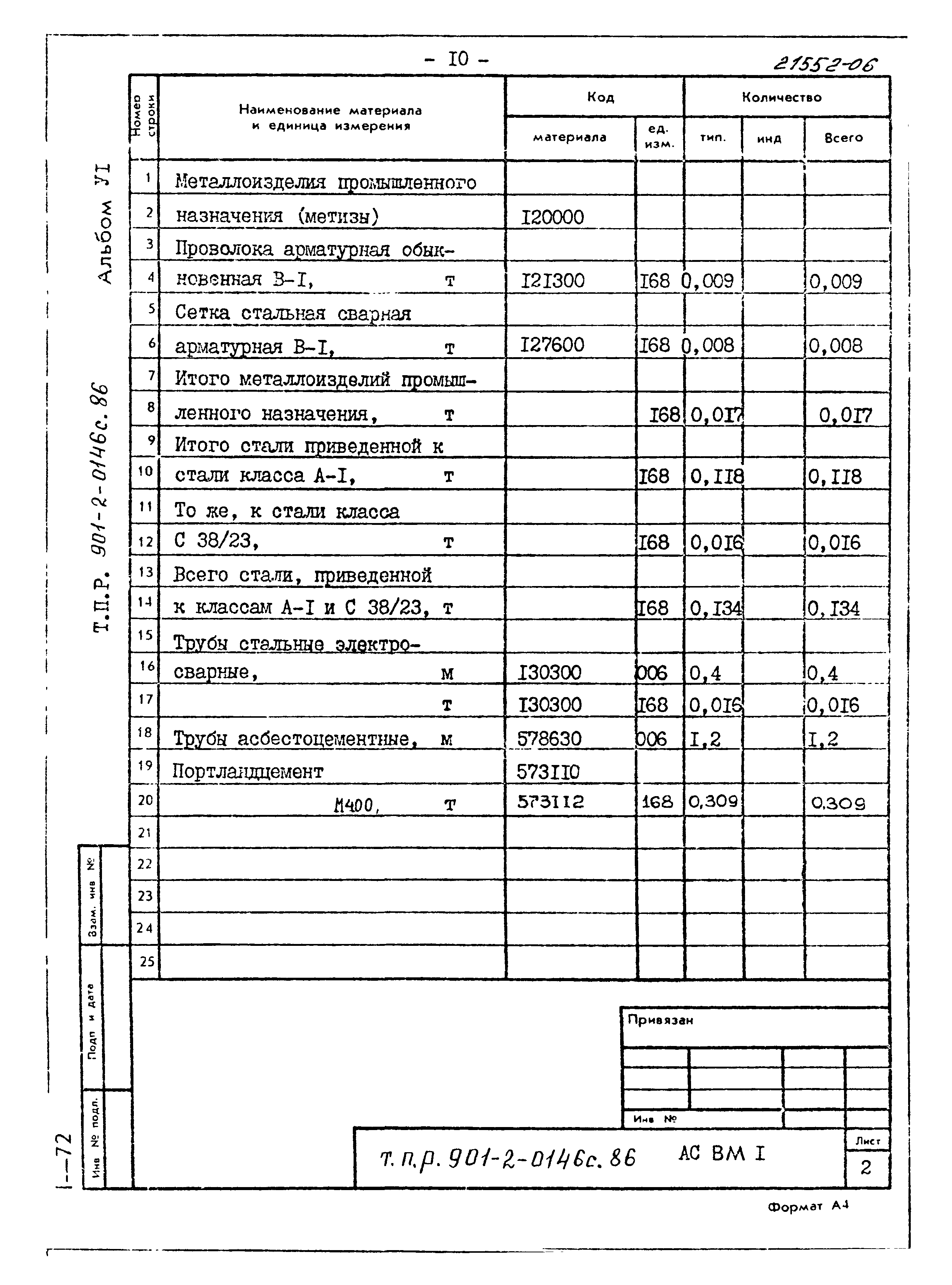 Типовые проектные решения 901-2-0146с.86