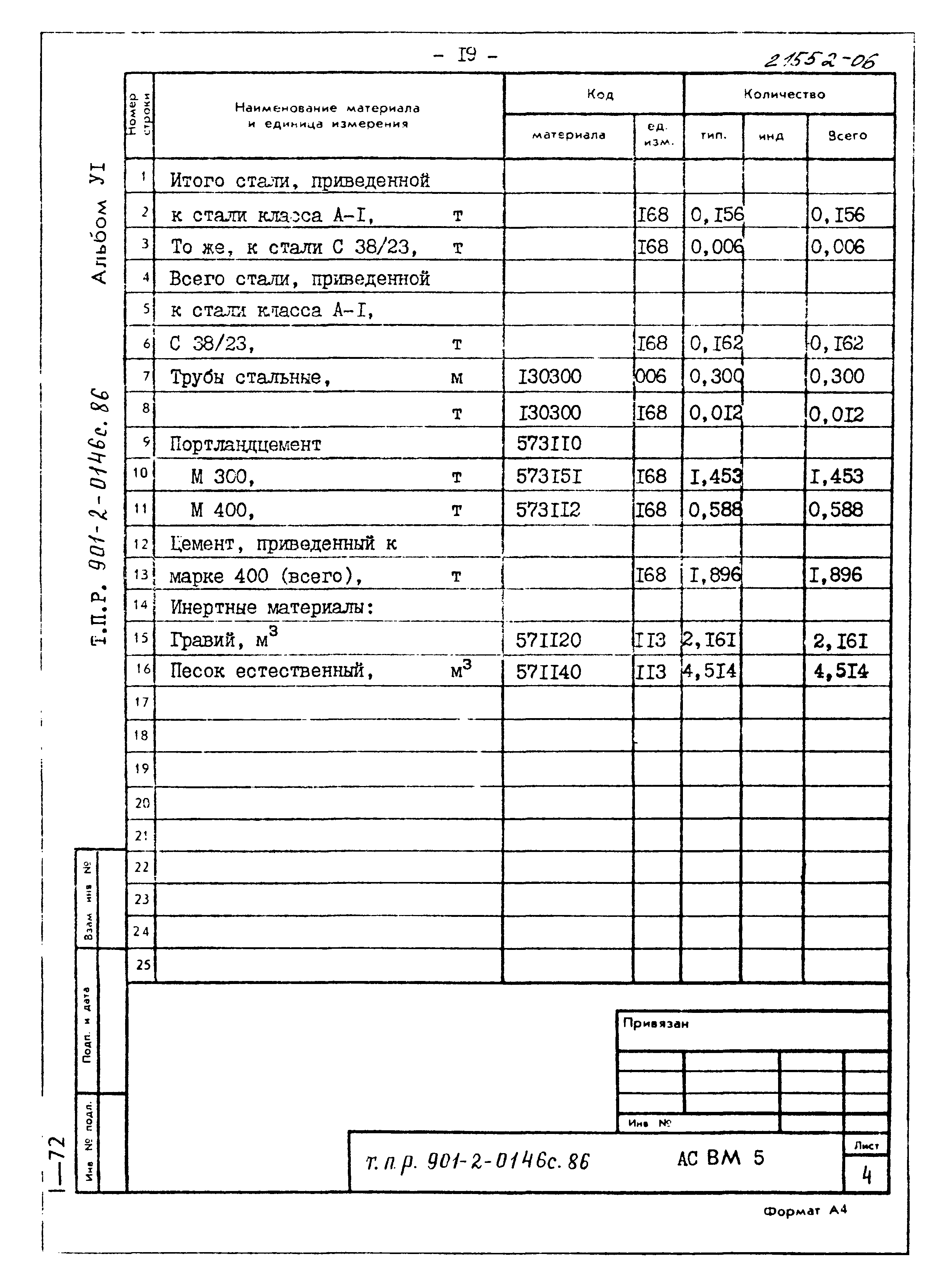 Типовые проектные решения 901-2-0146с.86