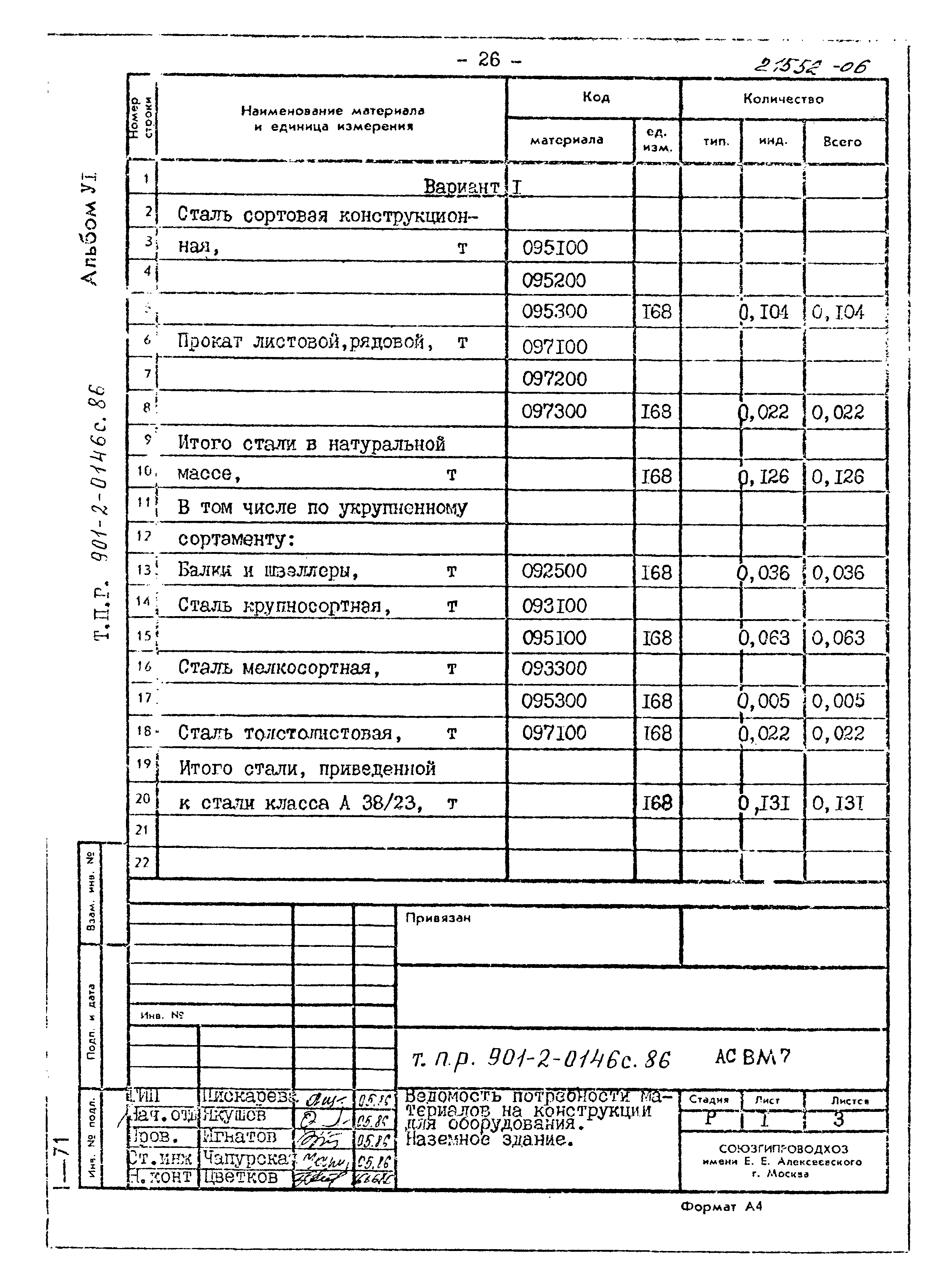 Типовые проектные решения 901-2-0146с.86