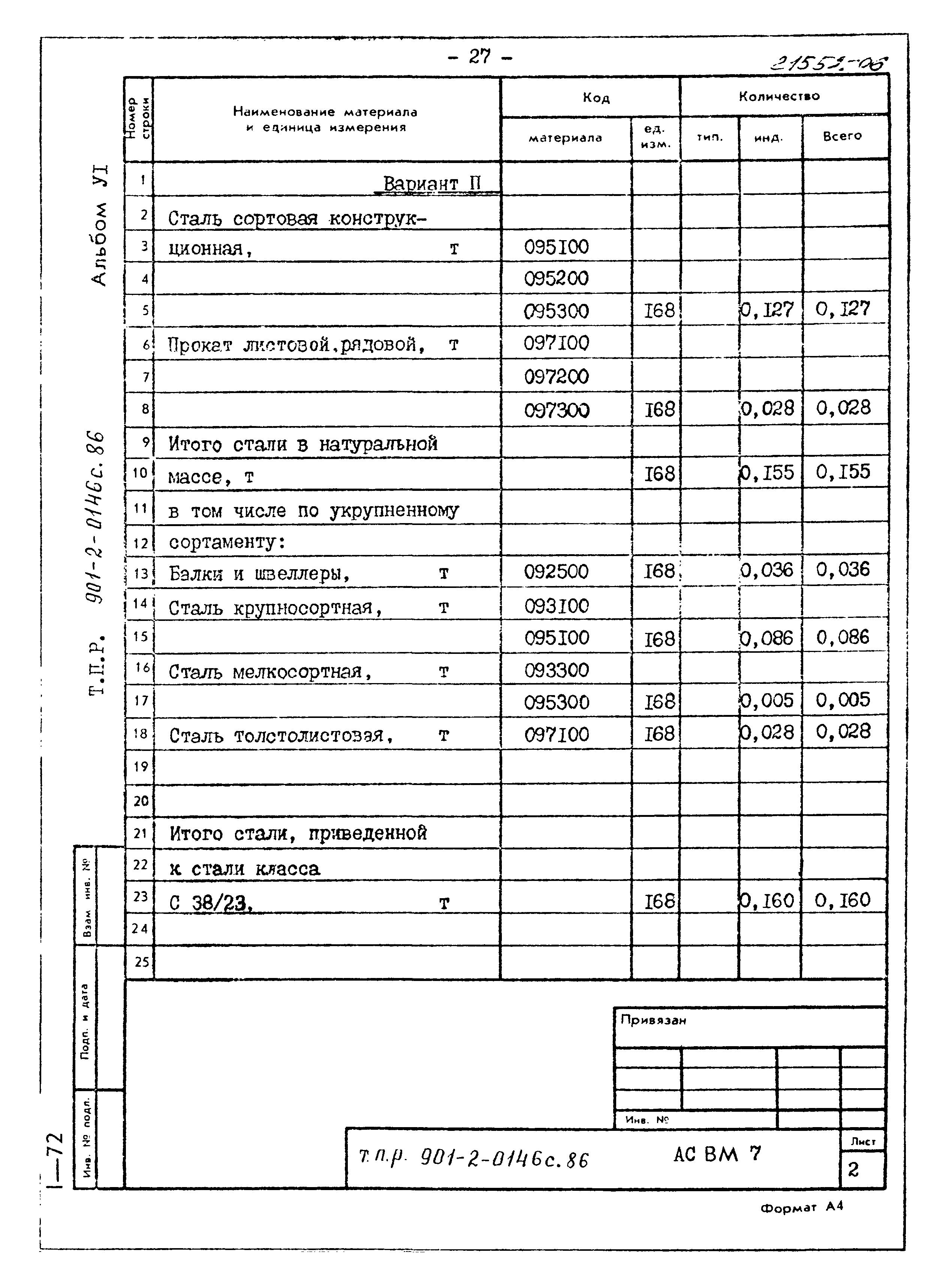 Типовые проектные решения 901-2-0146с.86