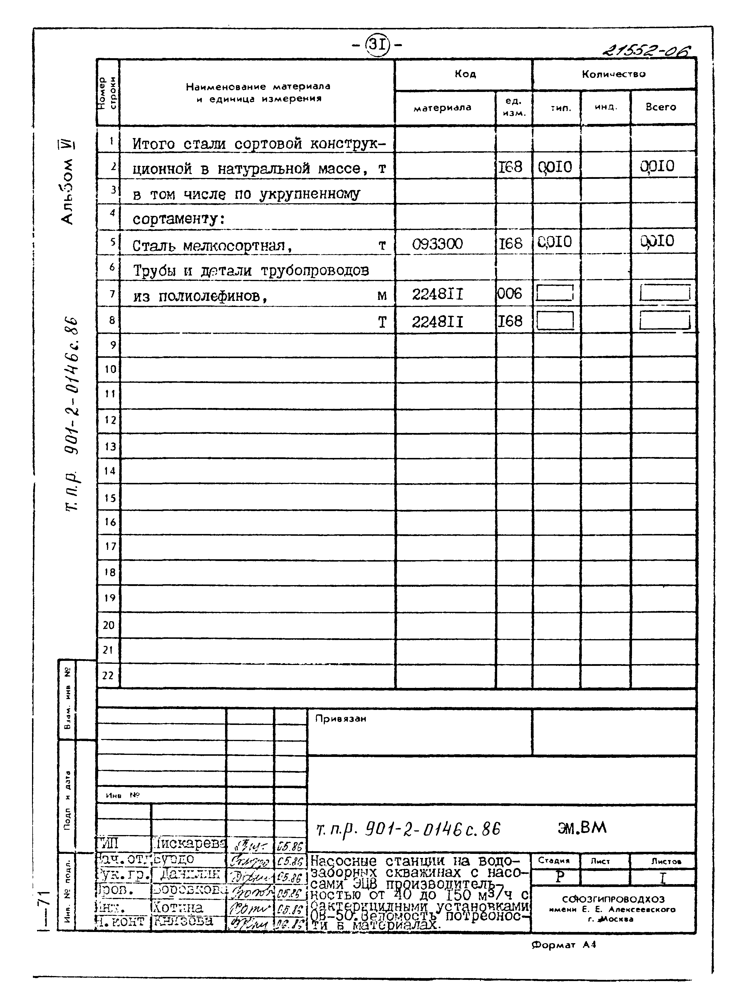 Типовые проектные решения 901-2-0146с.86