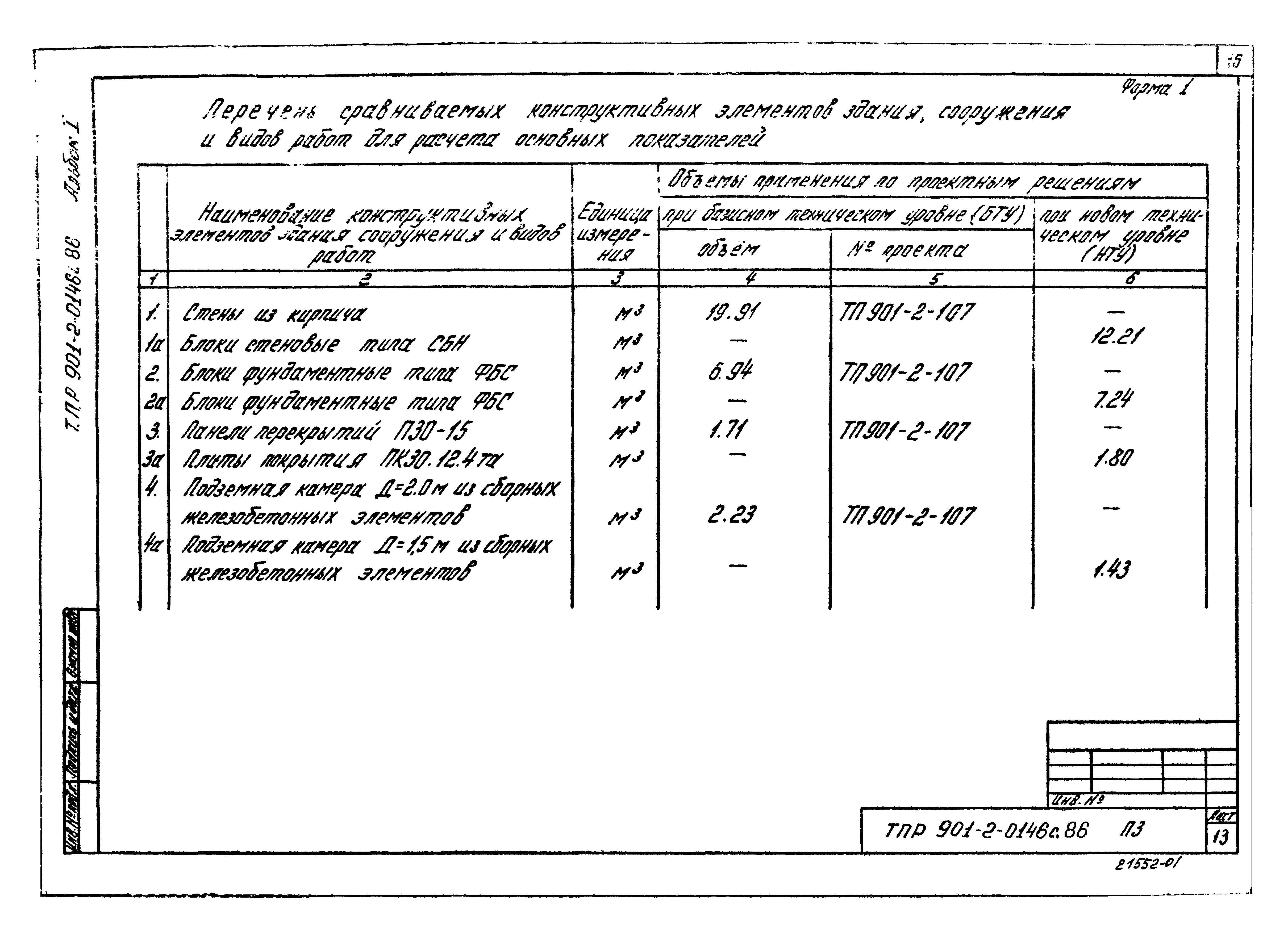 Типовые проектные решения 901-2-0146с.86