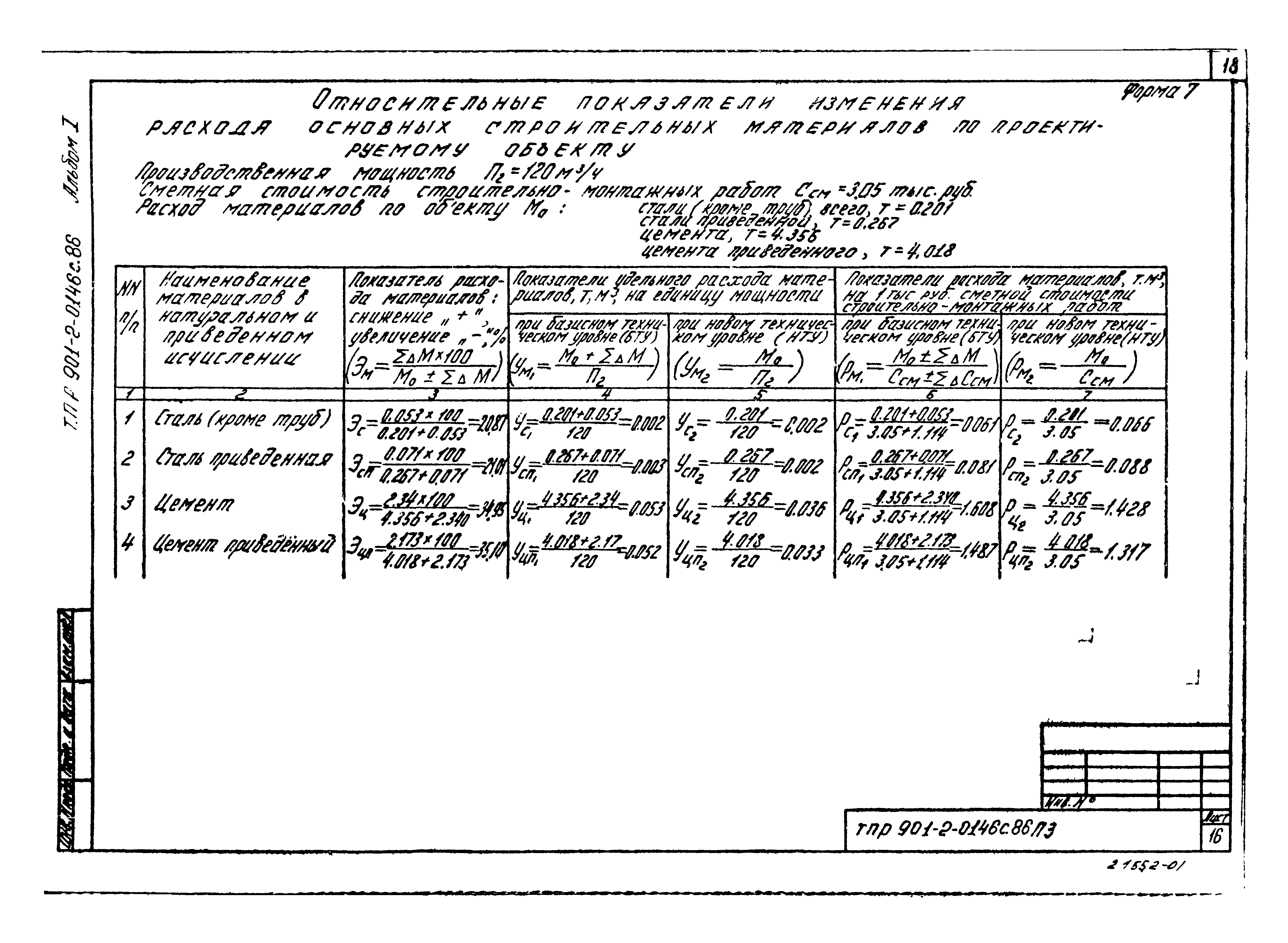 Типовые проектные решения 901-2-0146с.86