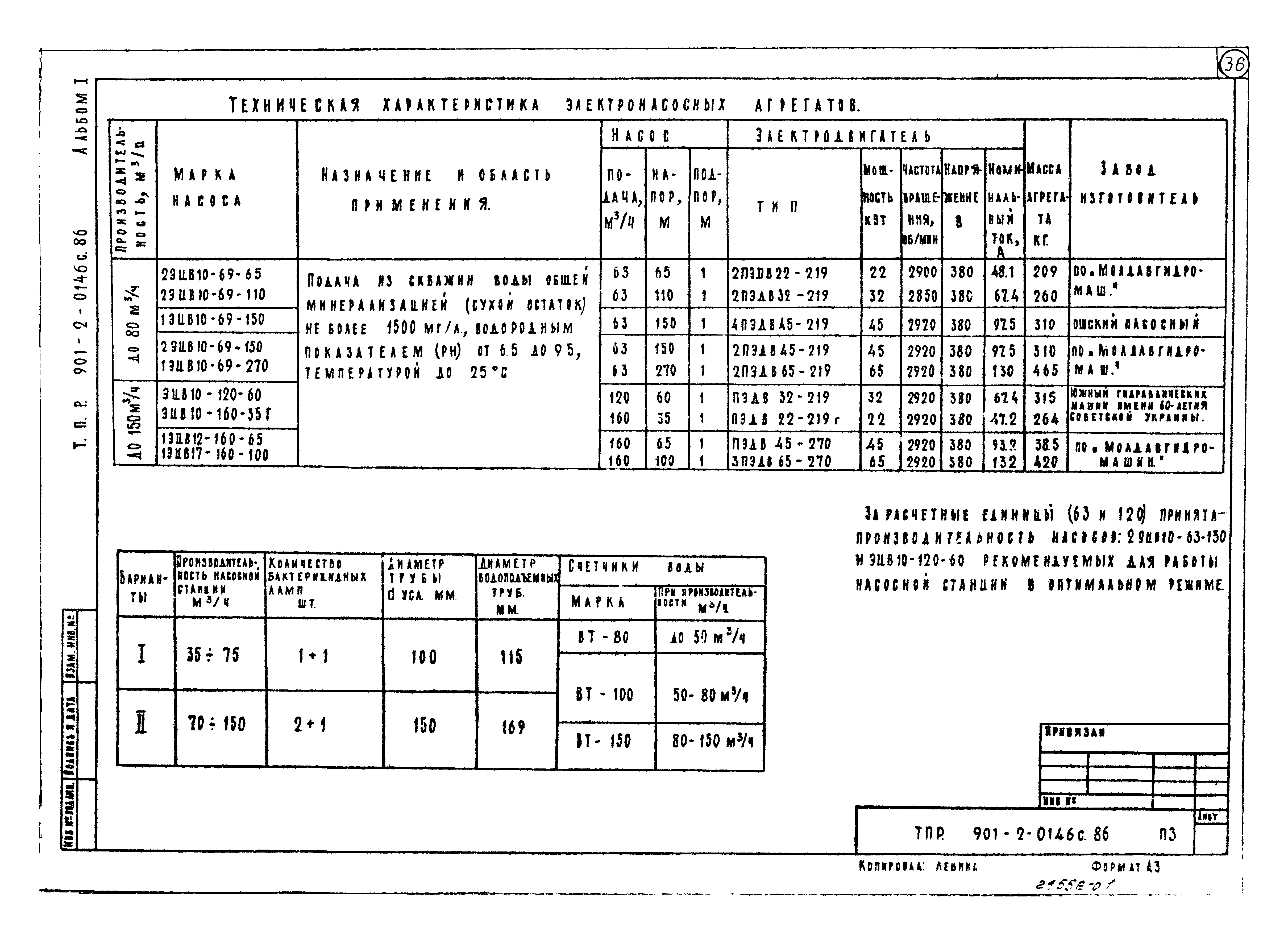 Типовые проектные решения 901-2-0146с.86