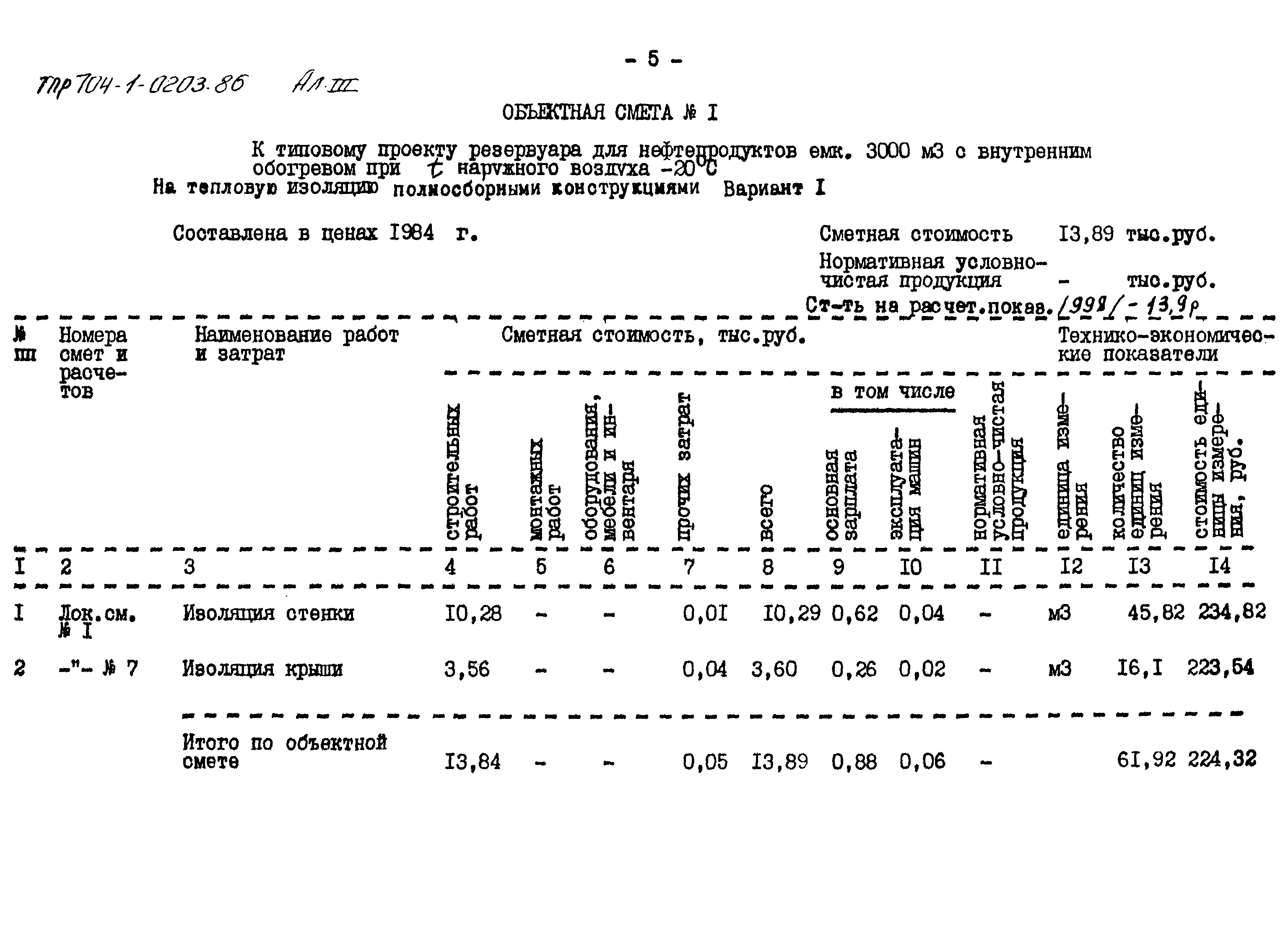 Типовые проектные решения 704-1-0203.86