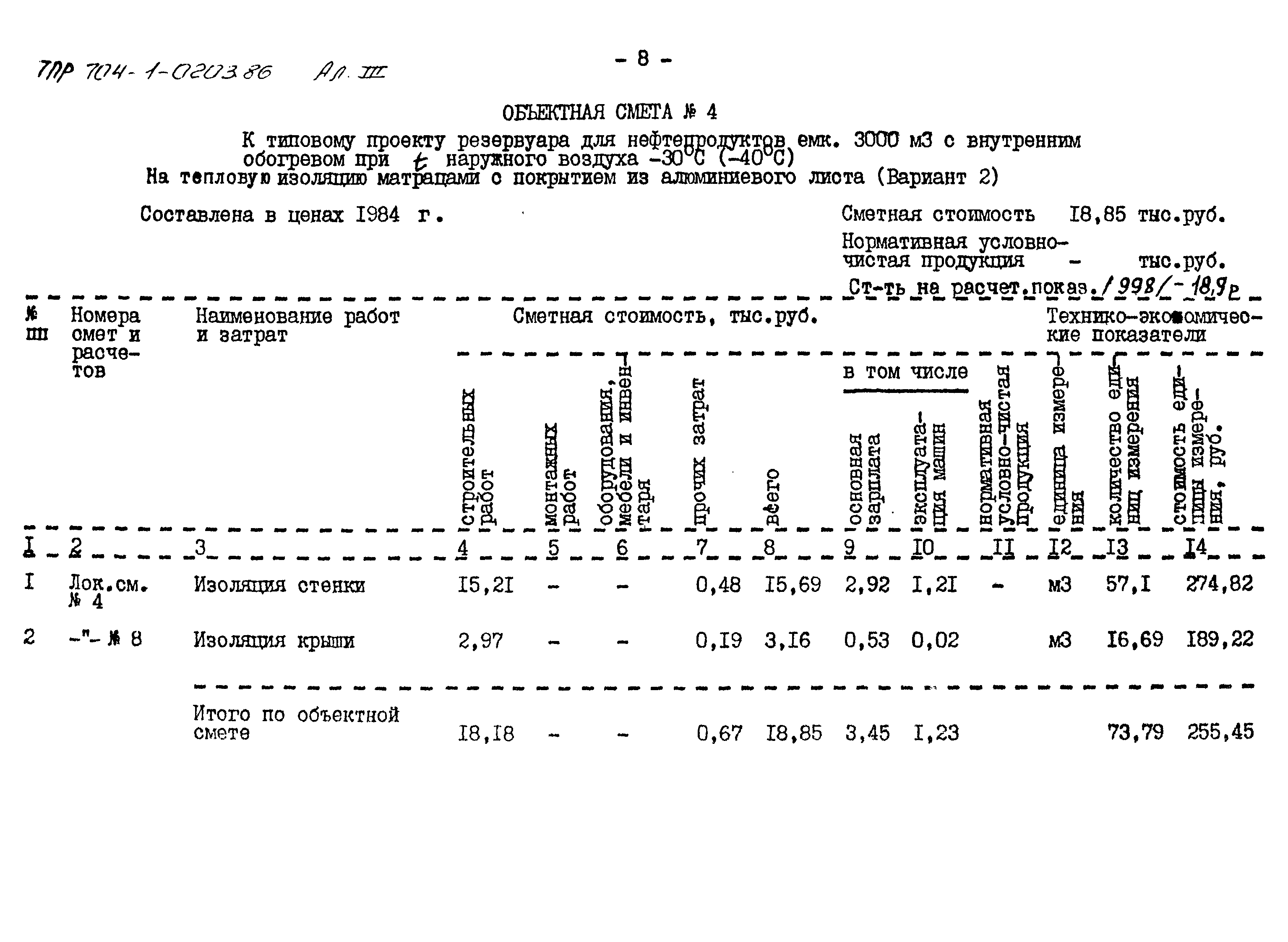 Типовые проектные решения 704-1-0203.86