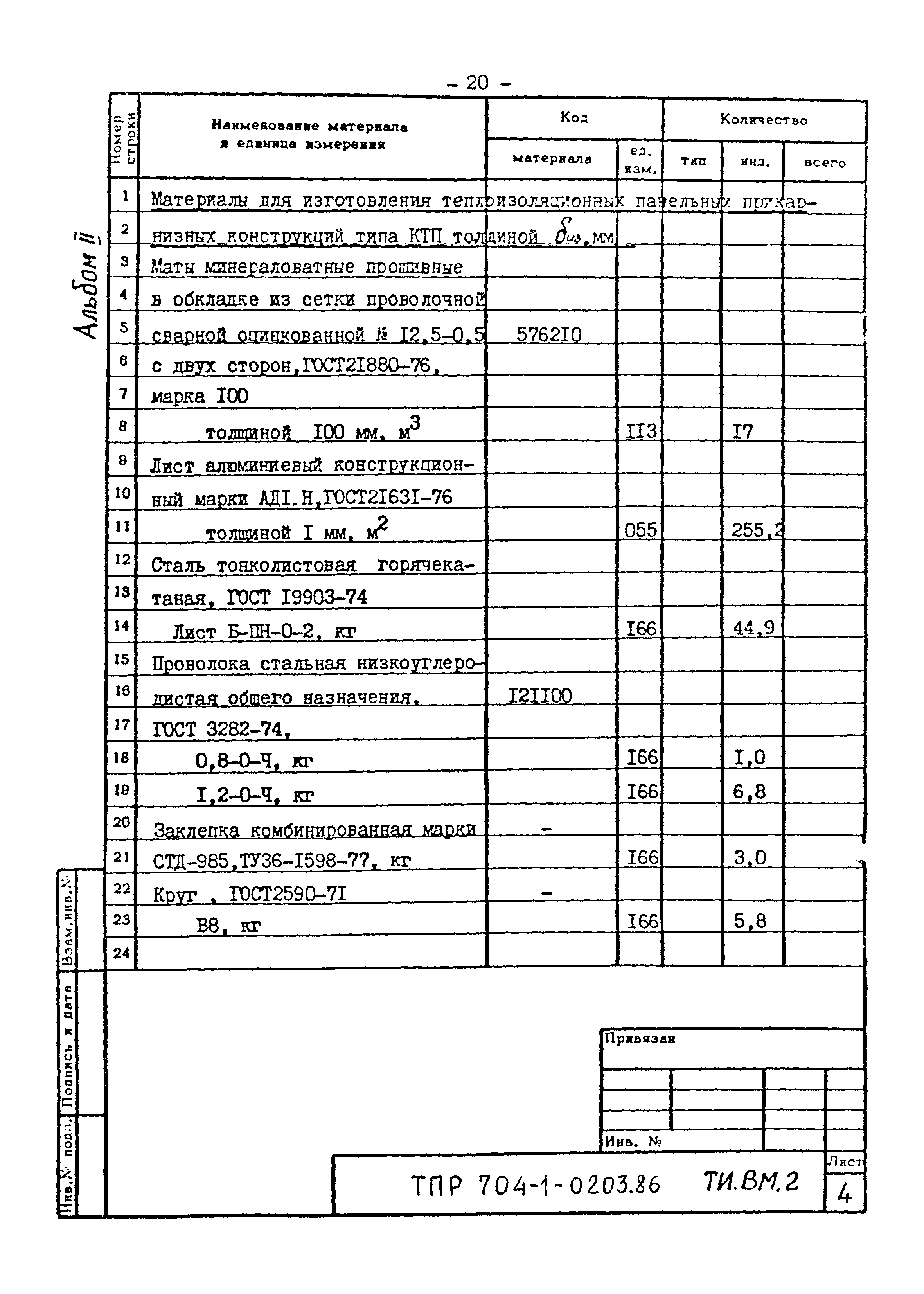 Типовые проектные решения 704-1-0203.86