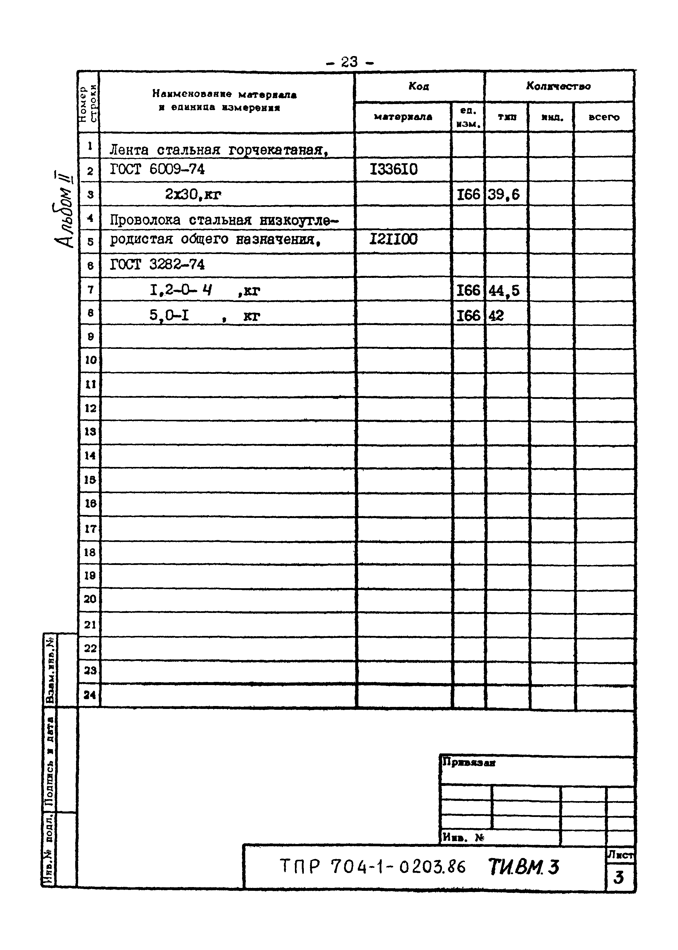 Типовые проектные решения 704-1-0203.86