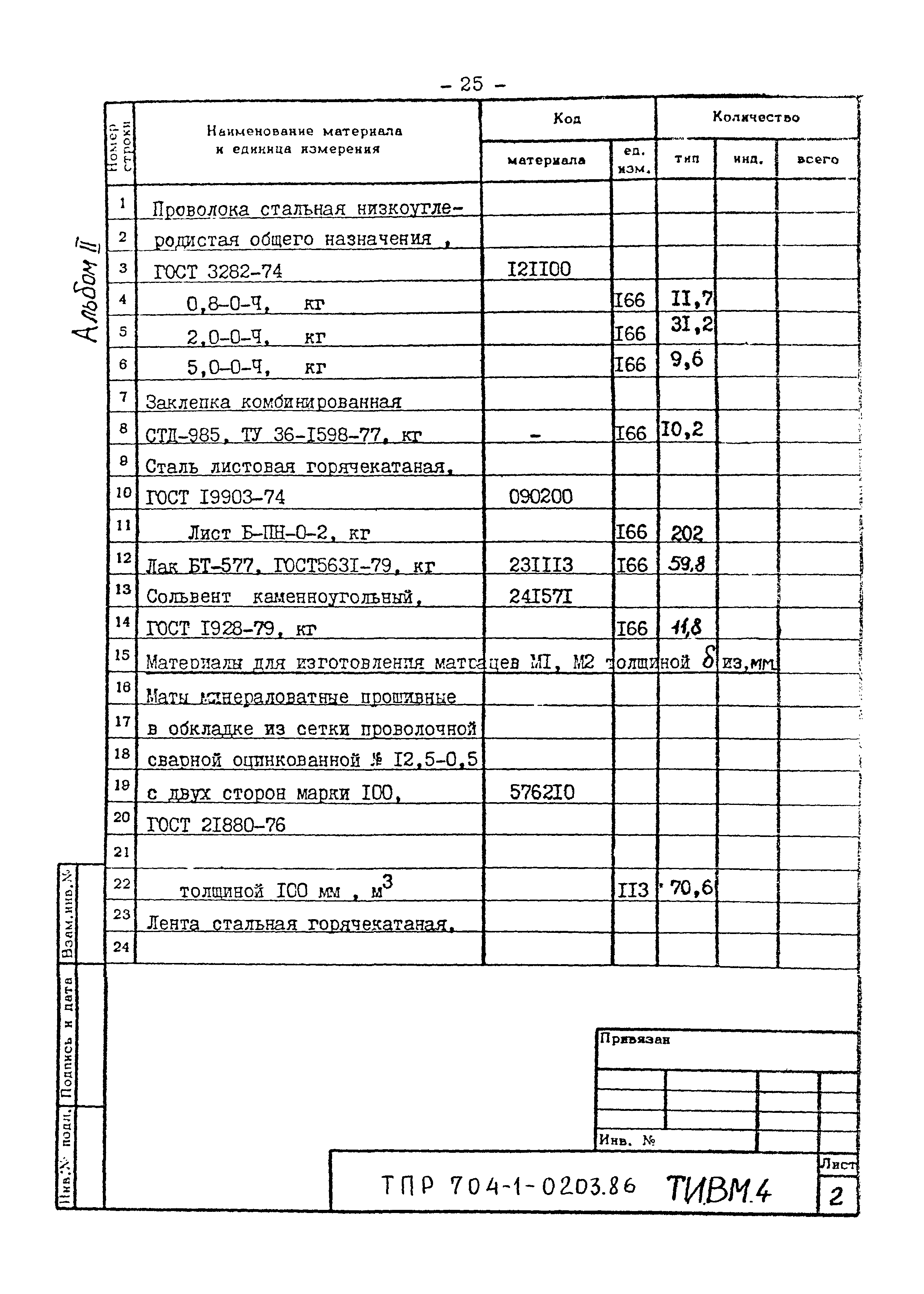 Типовые проектные решения 704-1-0203.86