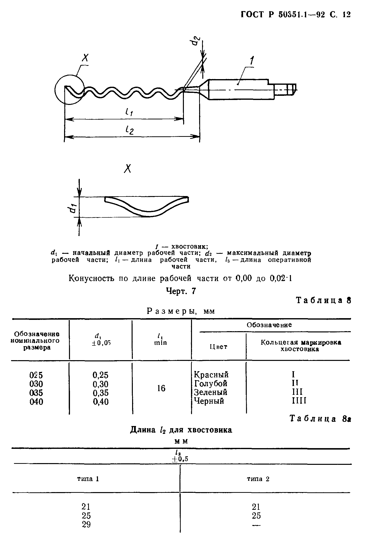 ГОСТ Р 50351.1-92