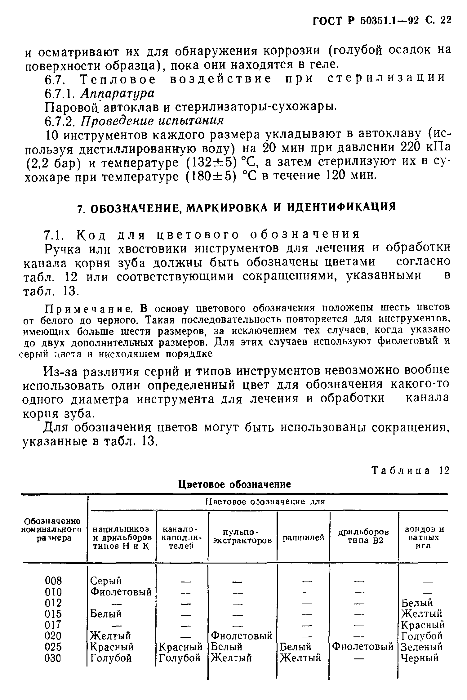 ГОСТ Р 50351.1-92