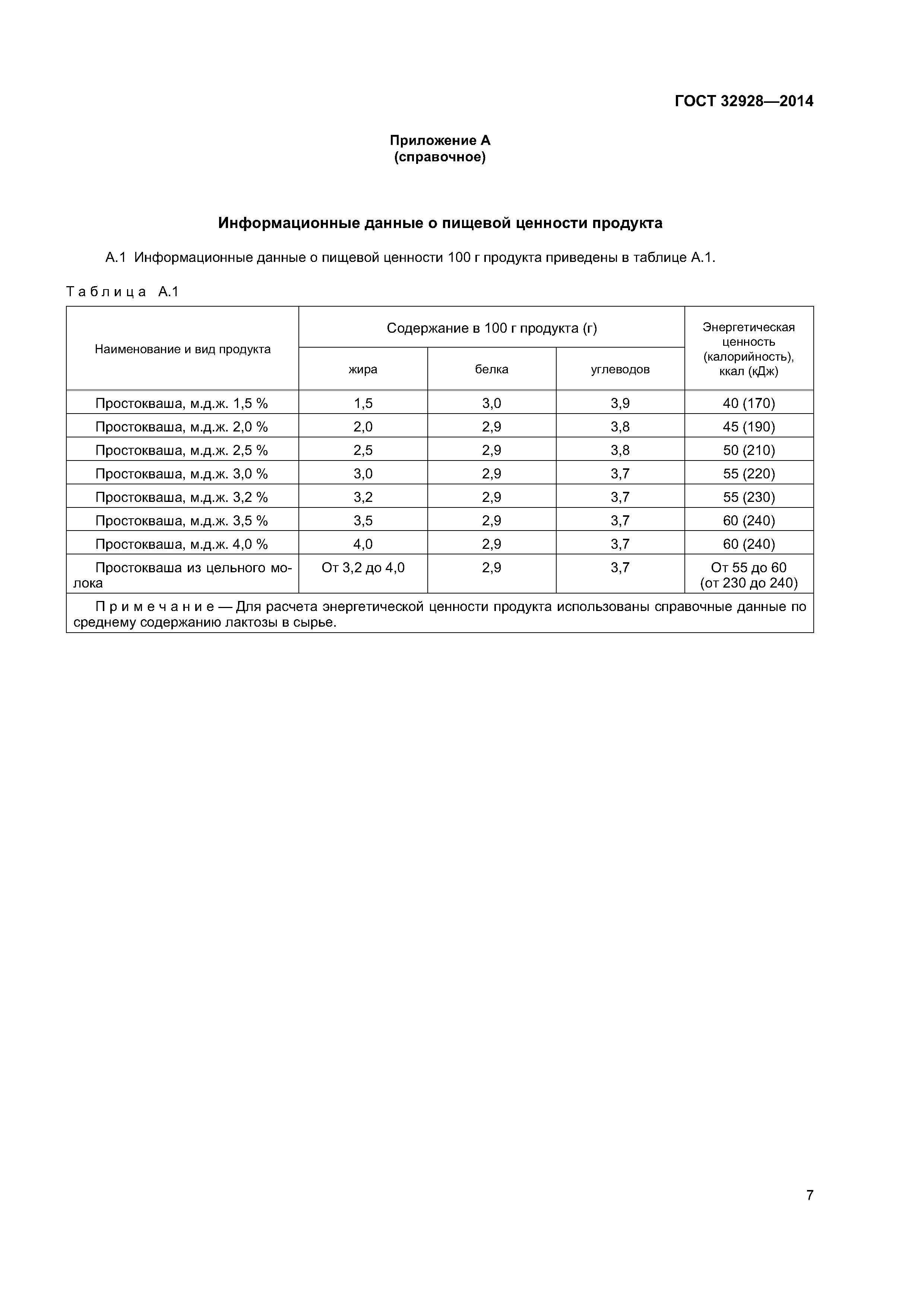 ГОСТ 32928-2014