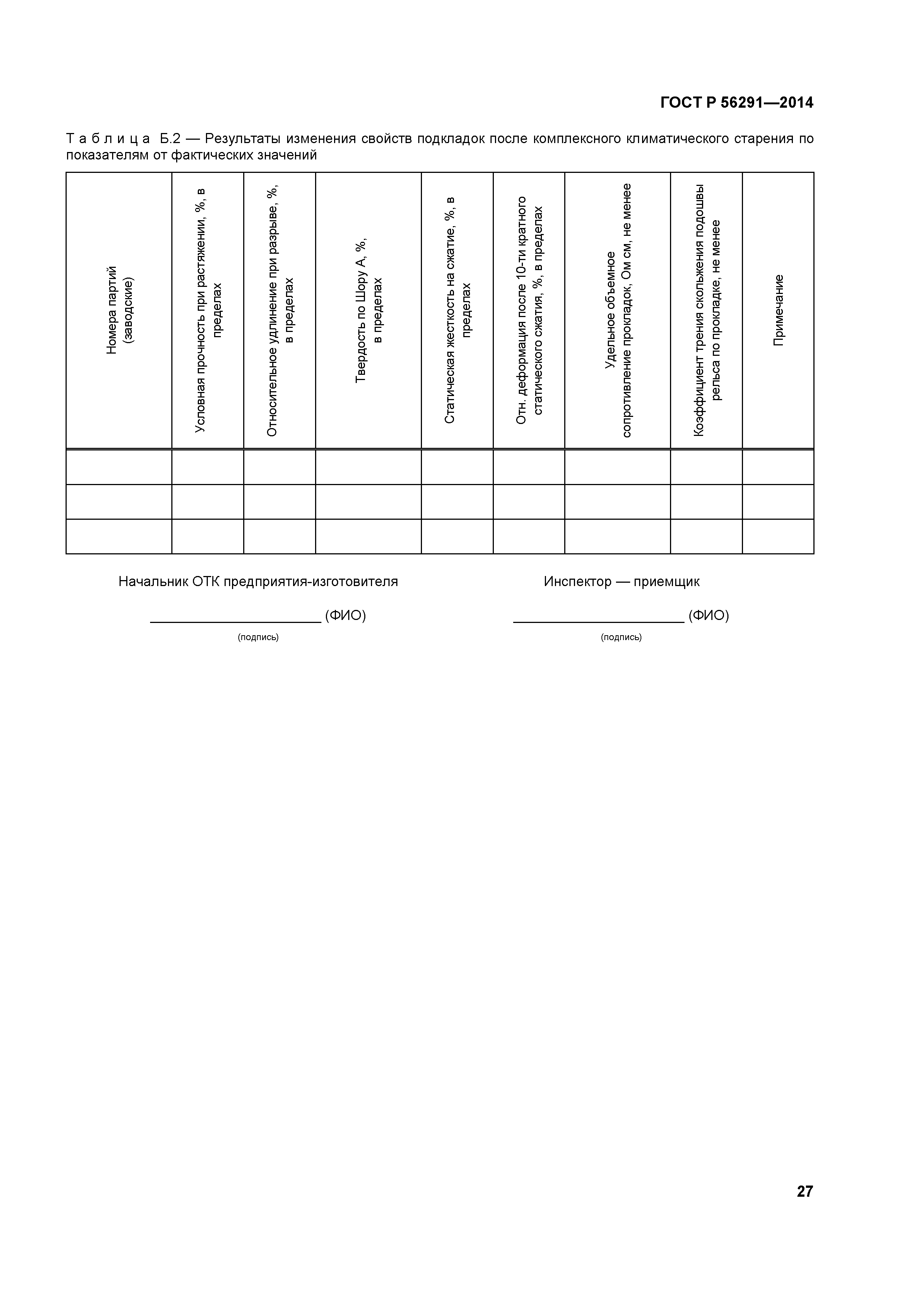 ГОСТ Р 56291-2014