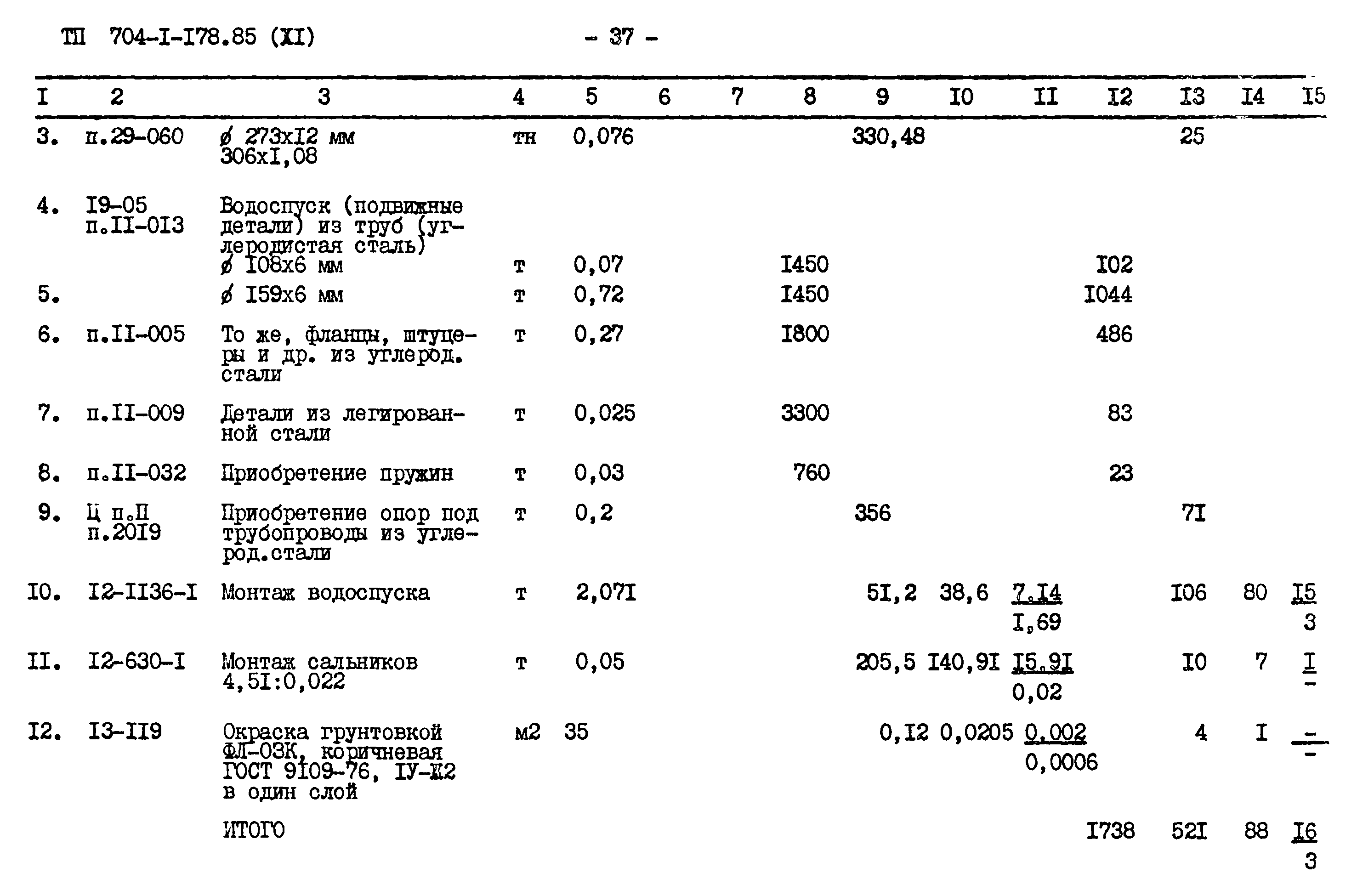 Типовой проект 704-1-178.85