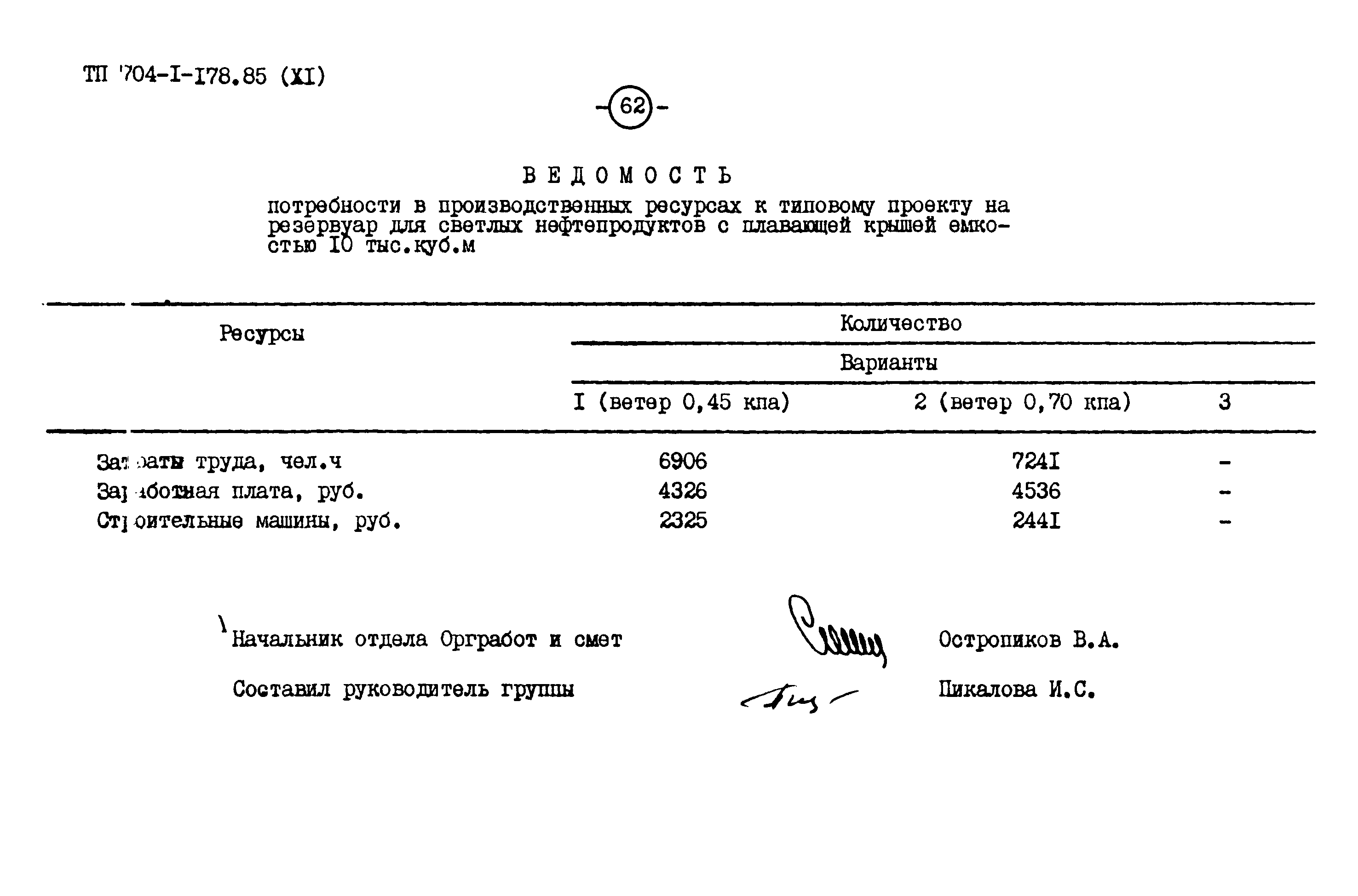 Типовой проект 704-1-178.85