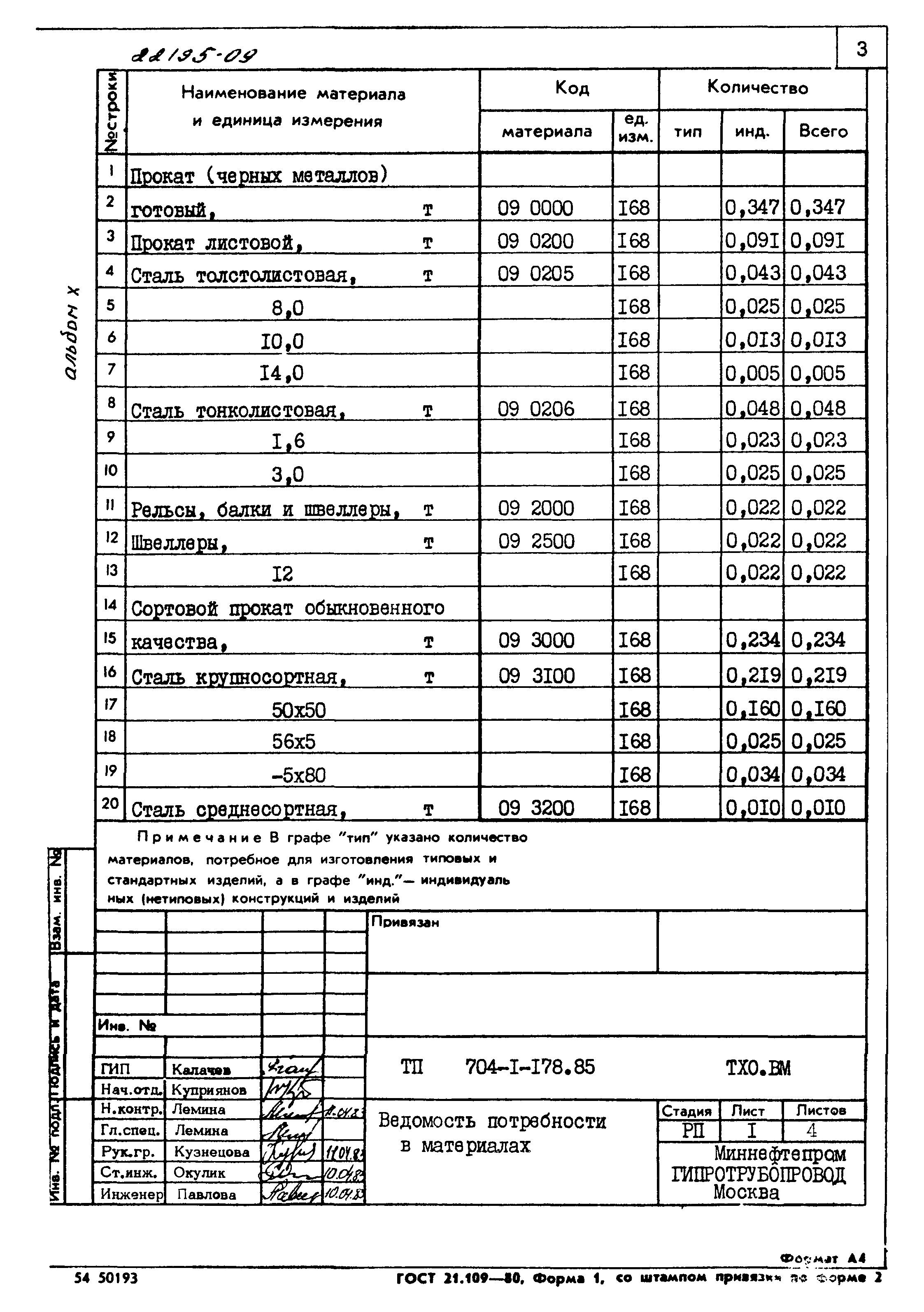 Типовой проект 704-1-178.85