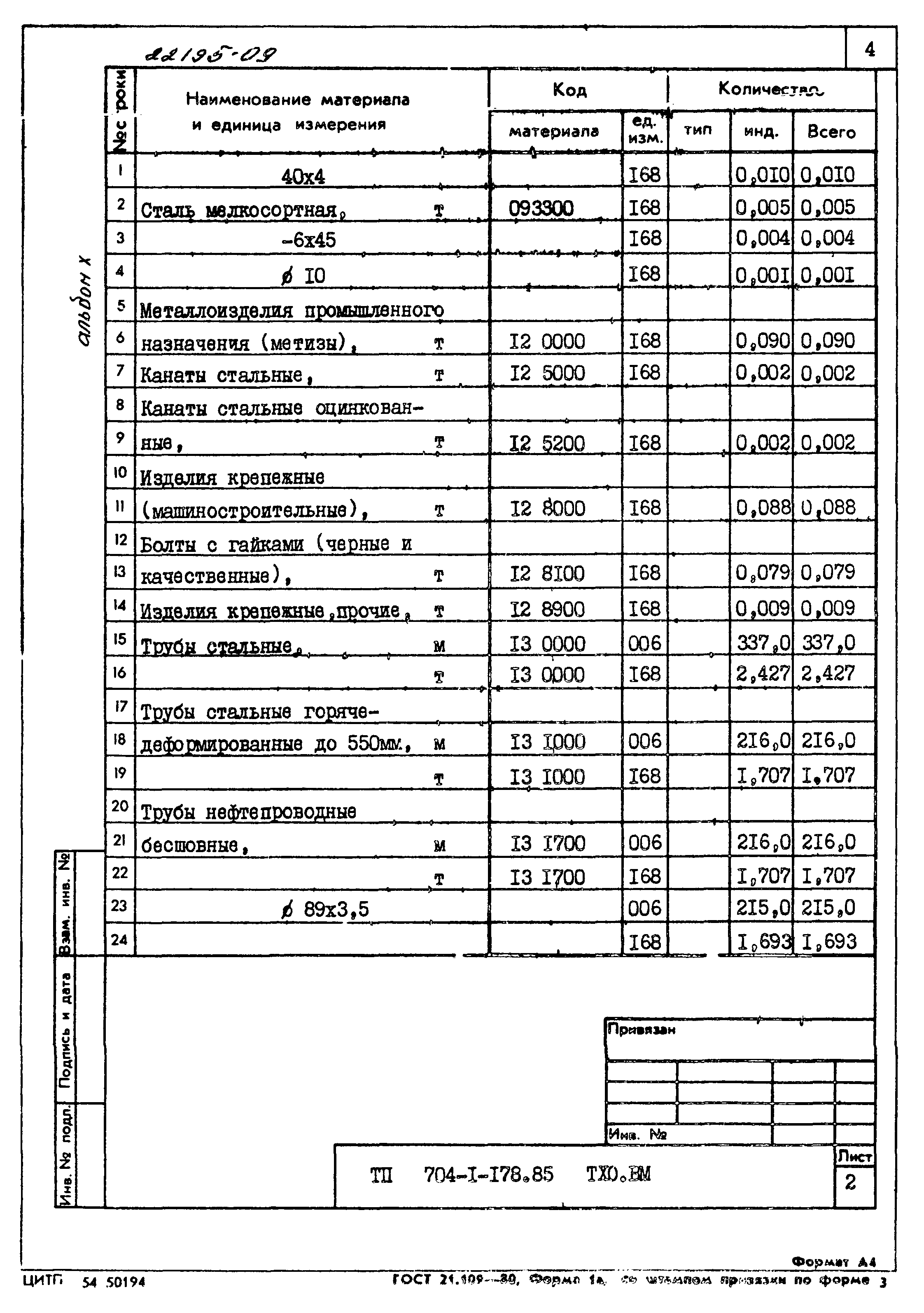 Типовой проект 704-1-178.85