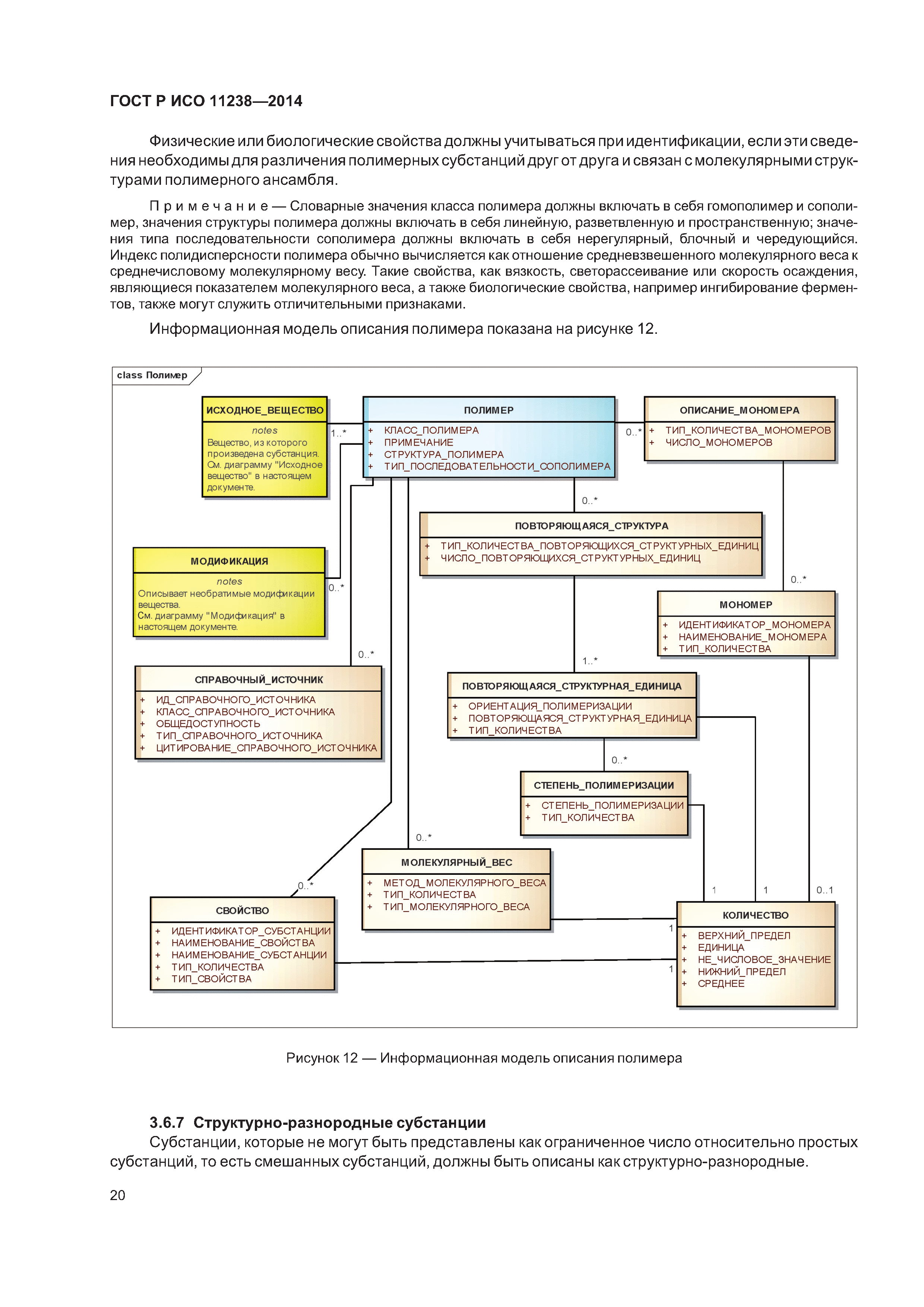 ГОСТ Р ИСО 11238-2014