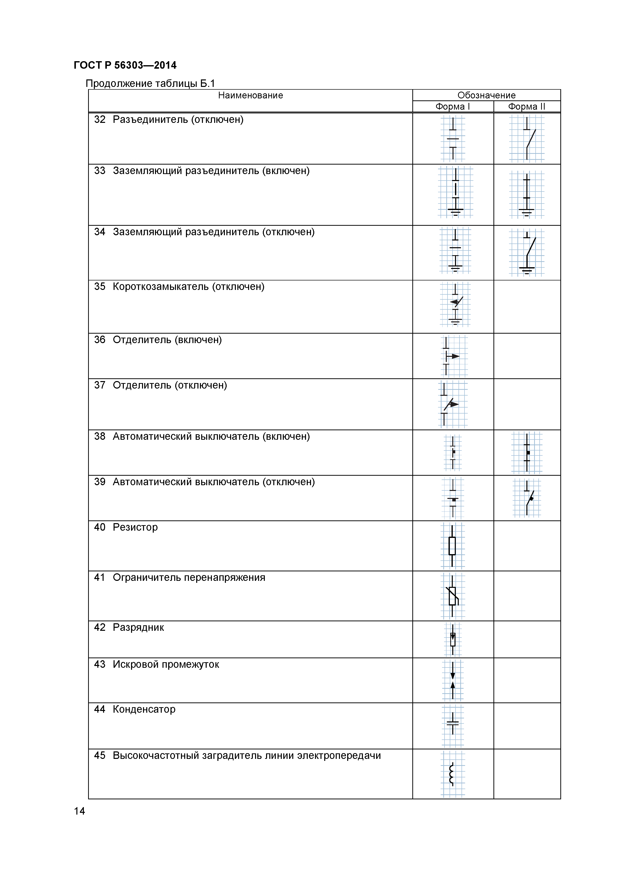 ГОСТ Р 56303-2014