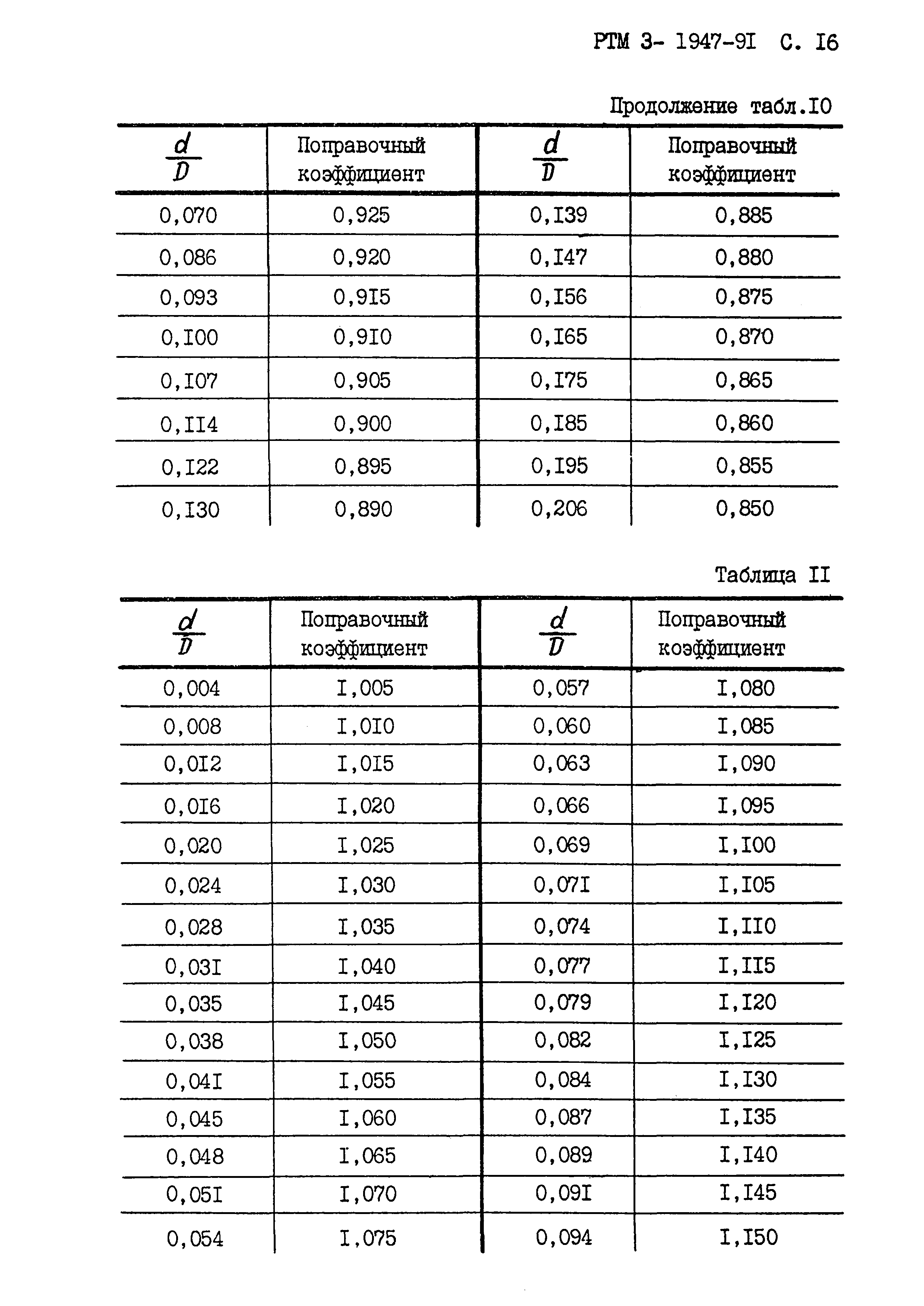 РТМ 3-1947-91