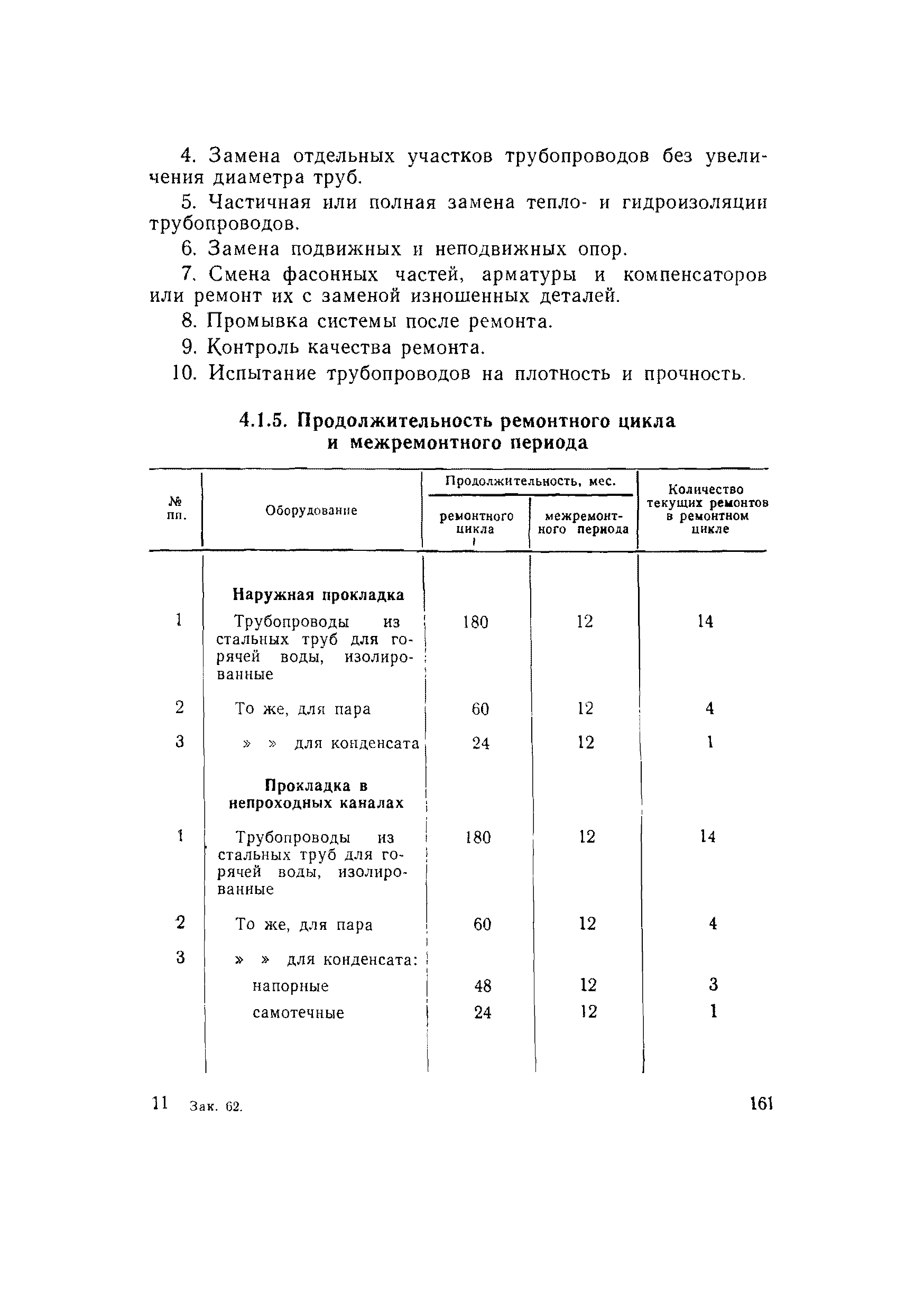 ВСН 56-79/Минобороны