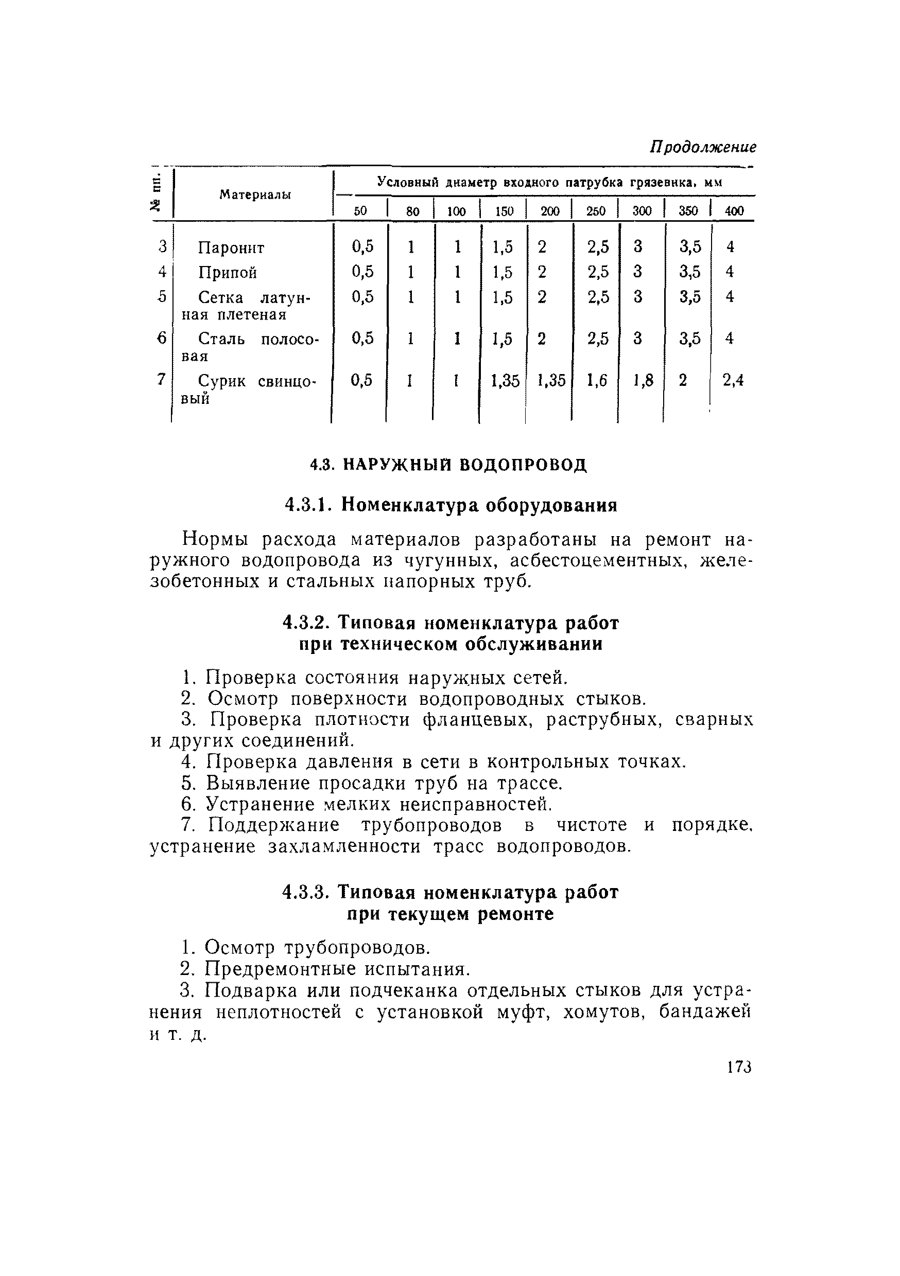 ВСН 56-79/Минобороны