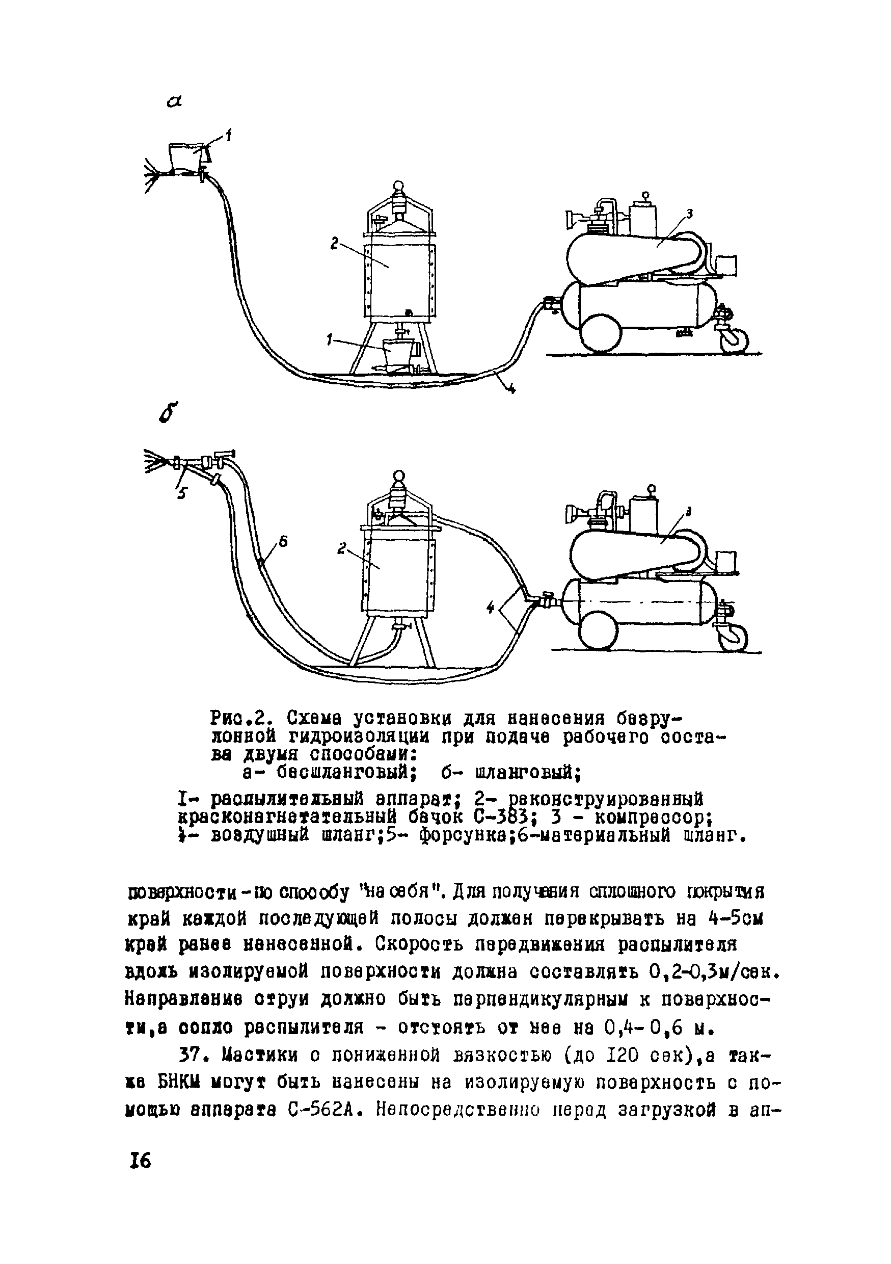 ВСН 19-76/МО СССР