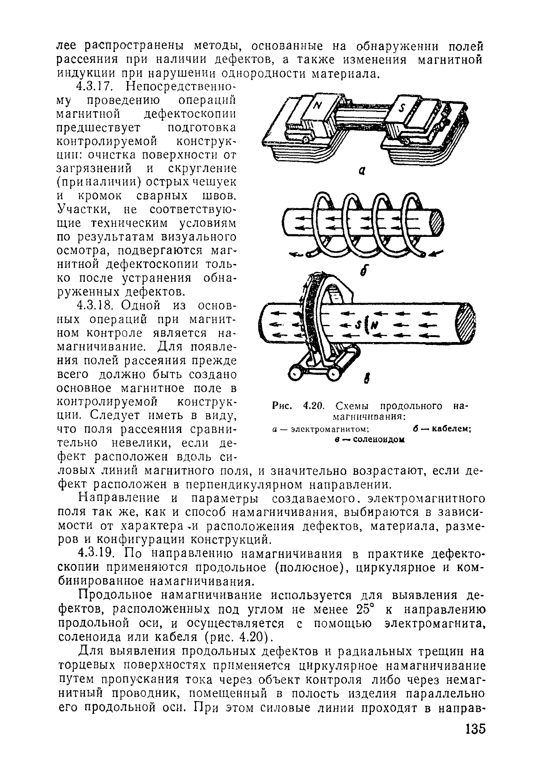 ВСН 11-75/МО СССР