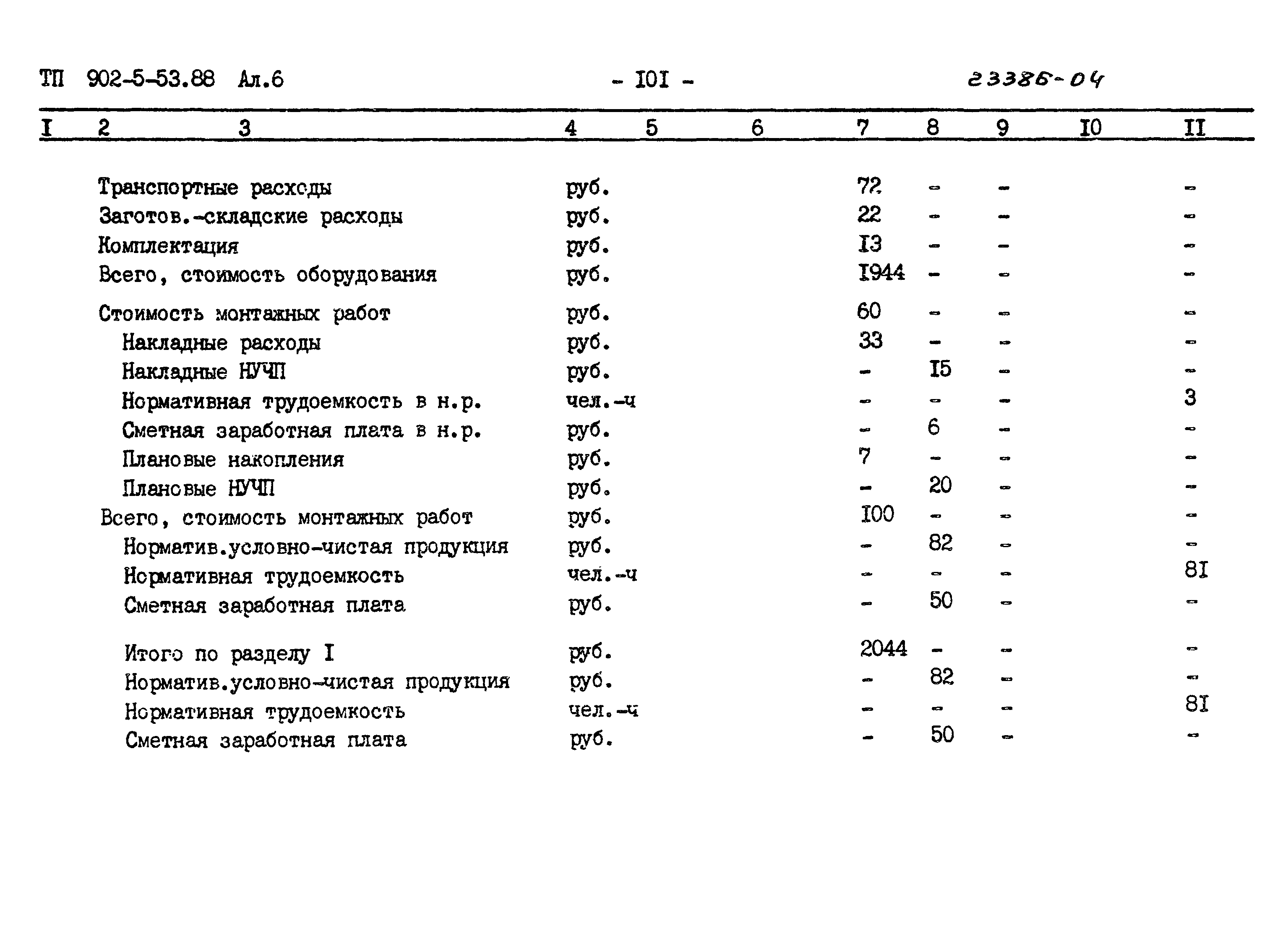 Типовой проект 902-5-53.88