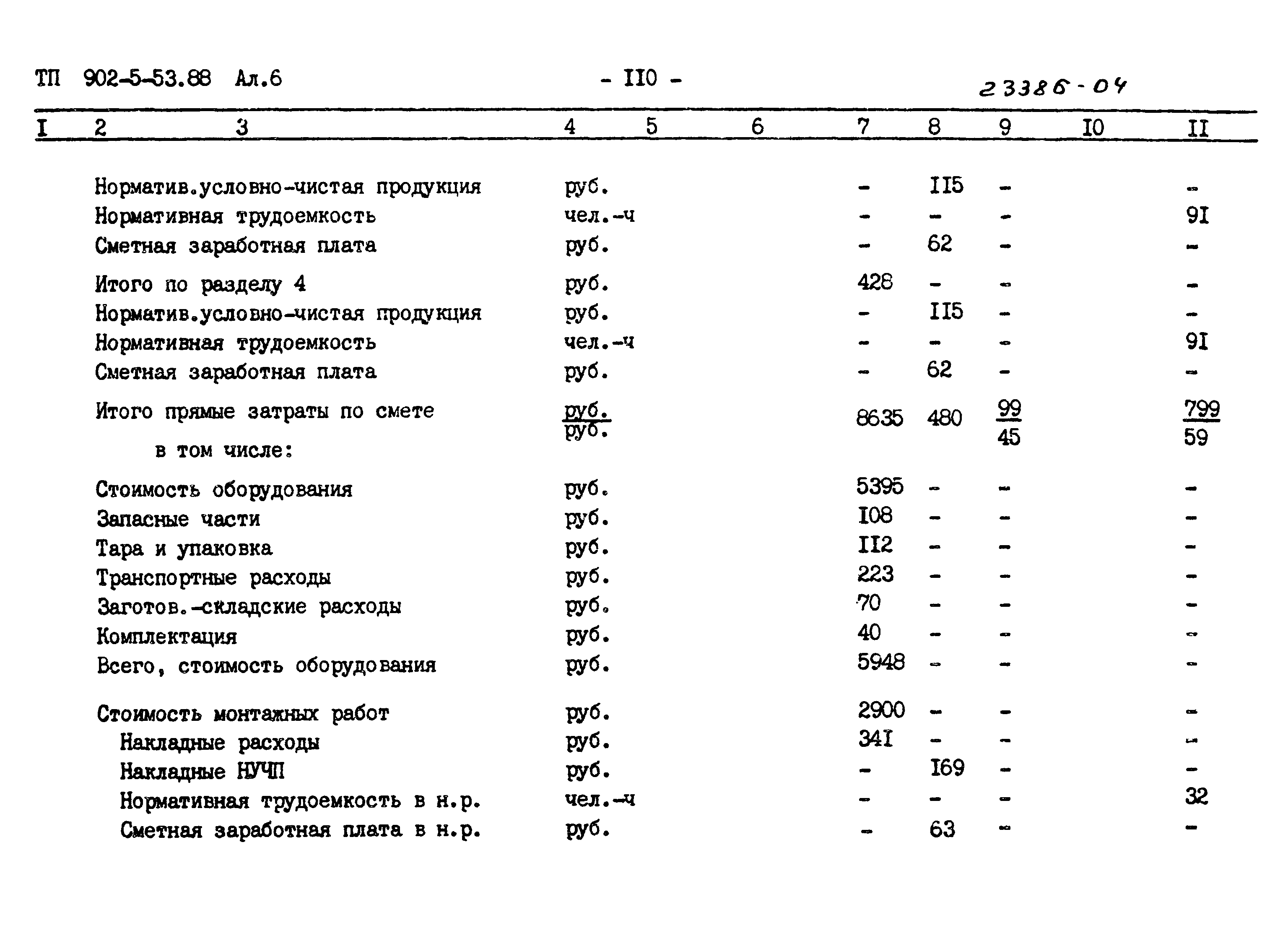 Типовой проект 902-5-53.88