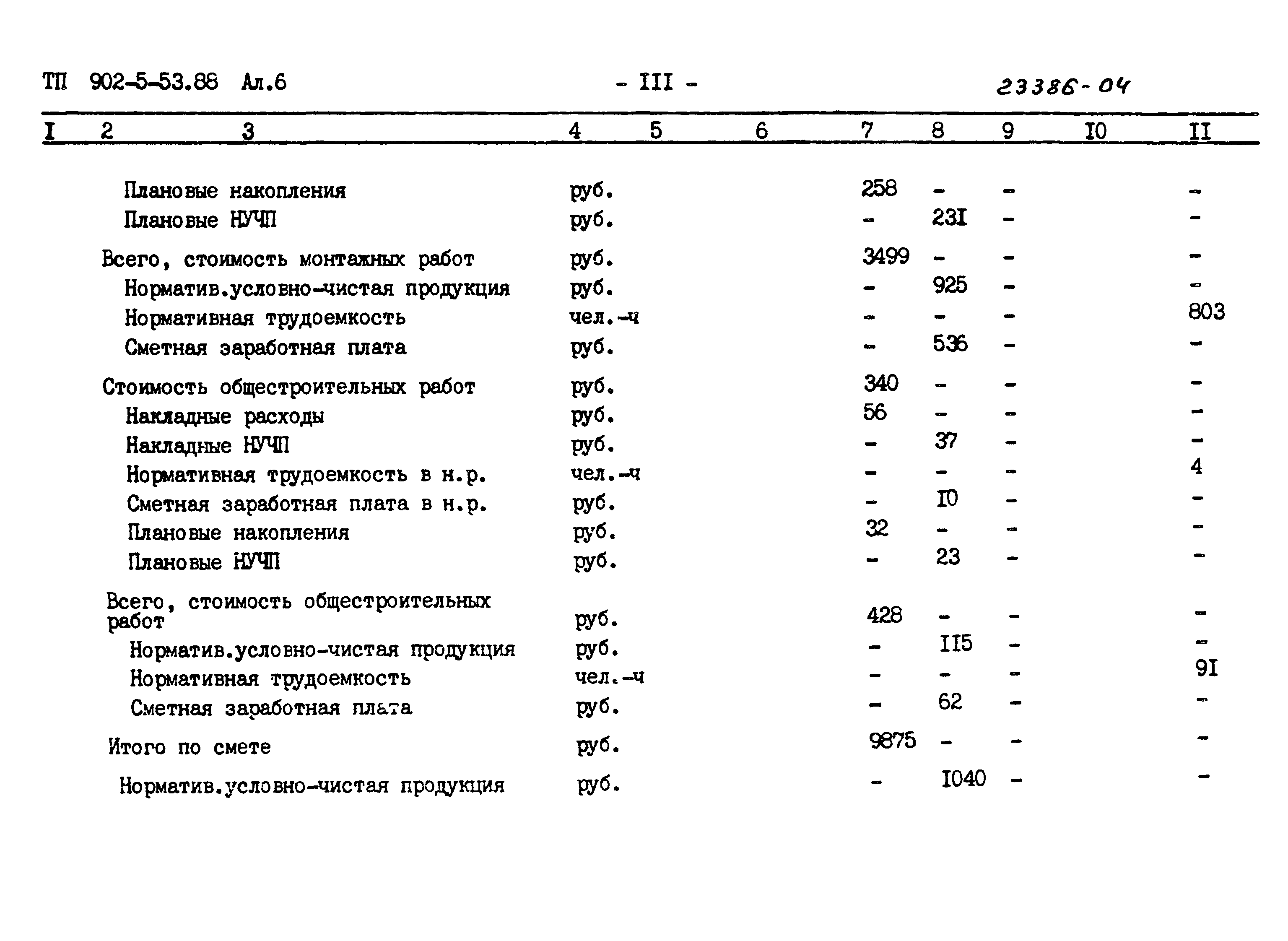 Типовой проект 902-5-53.88