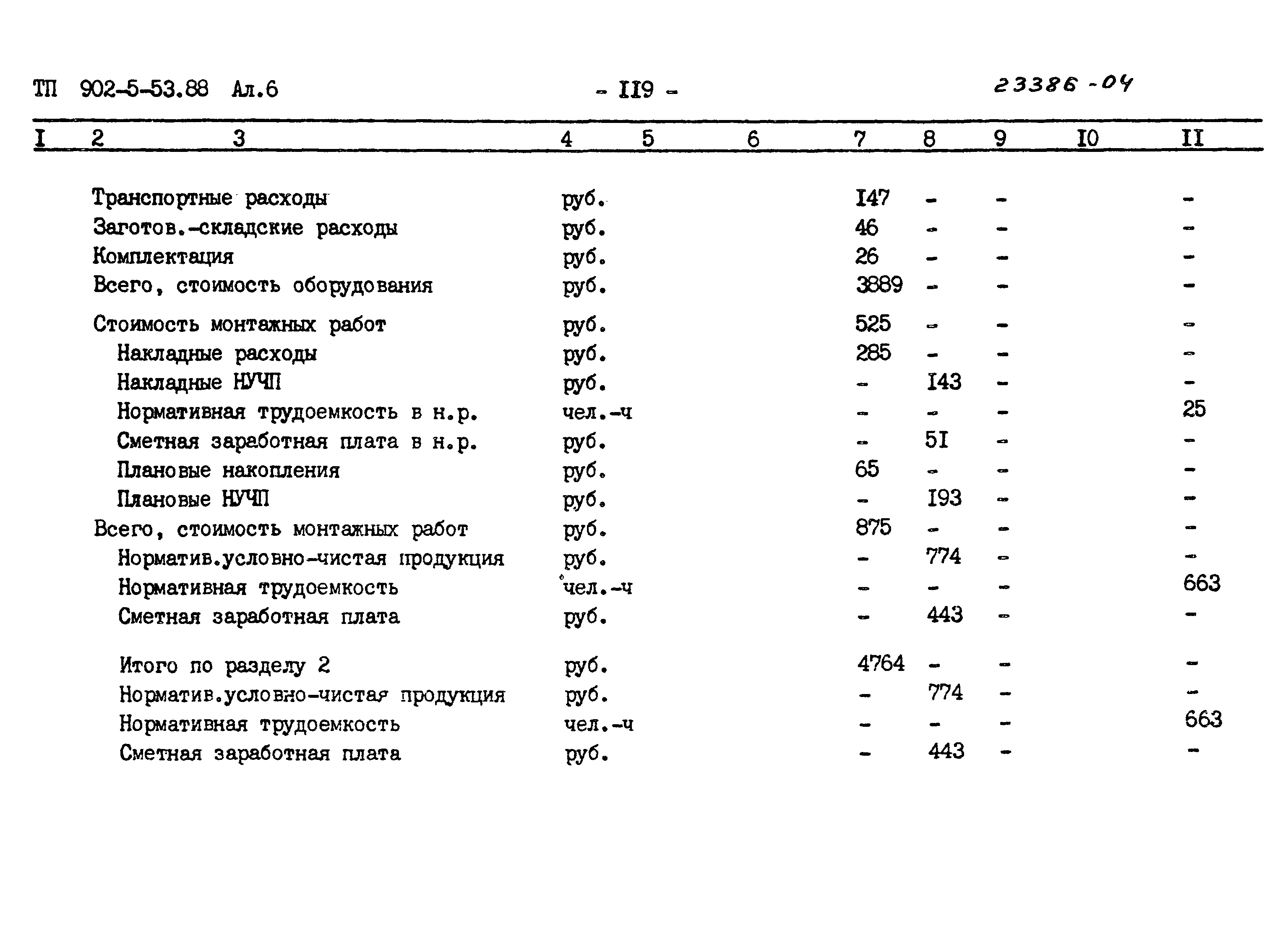 Типовой проект 902-5-53.88