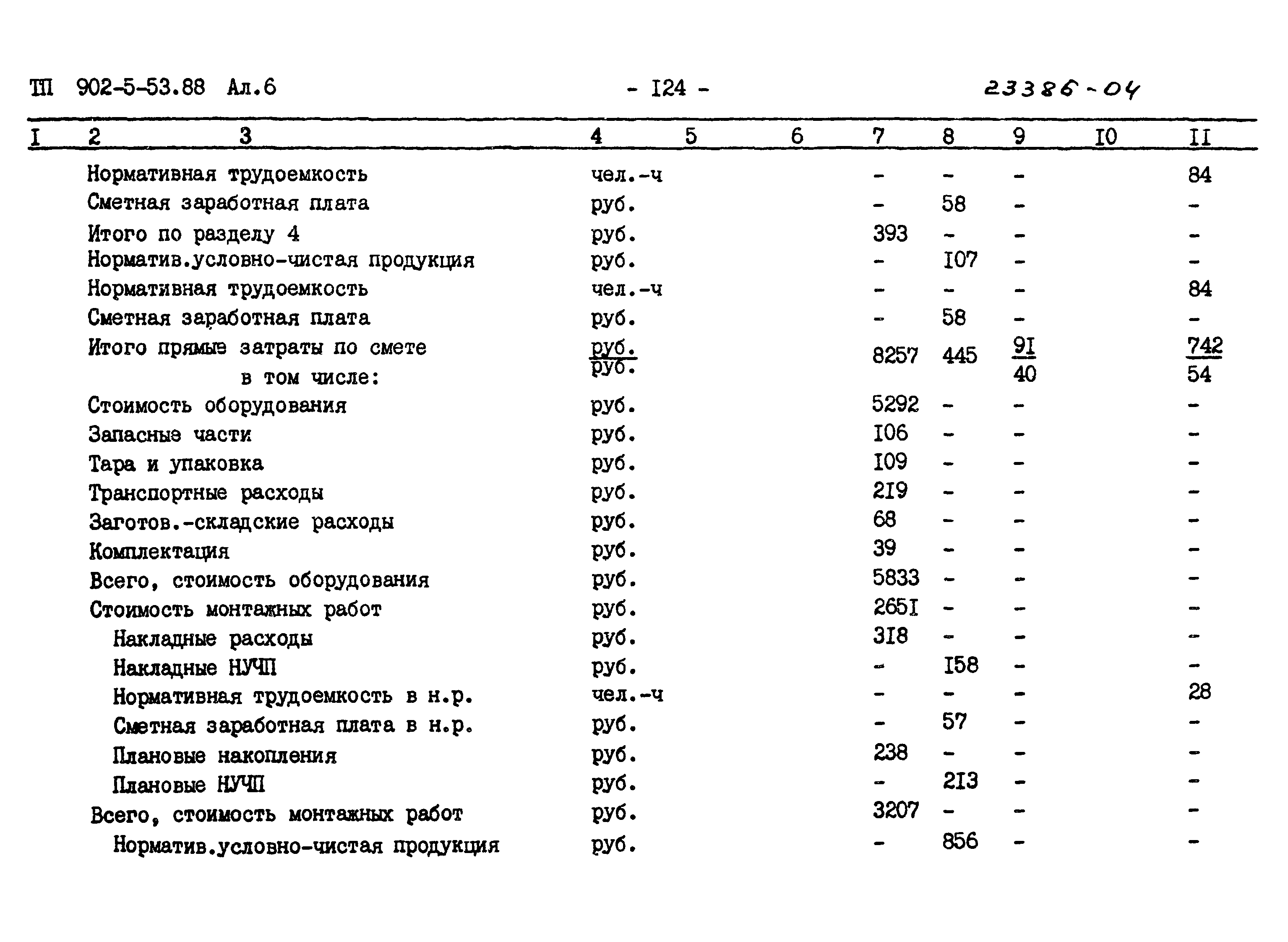 Типовой проект 902-5-53.88