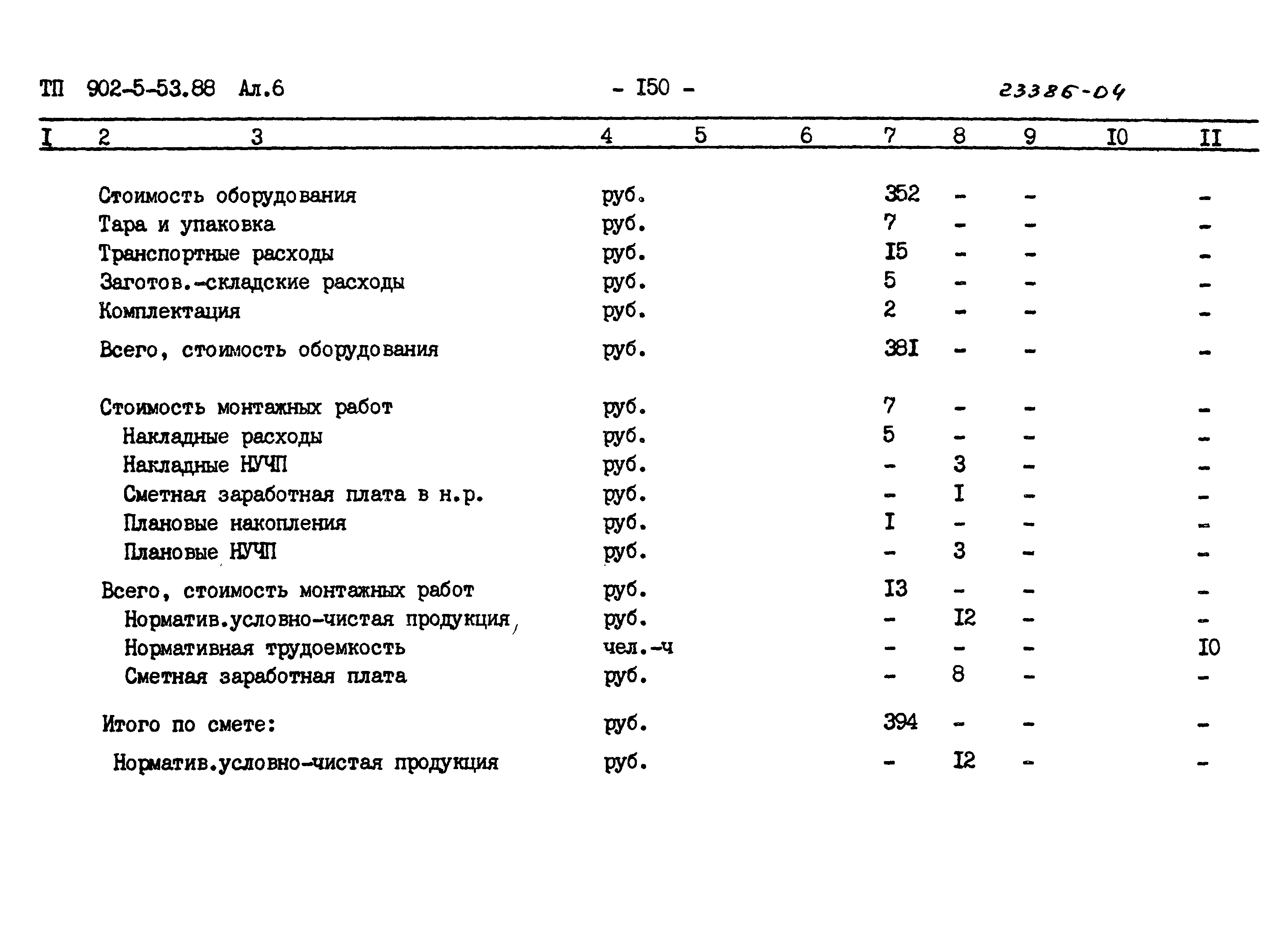 Типовой проект 902-5-53.88