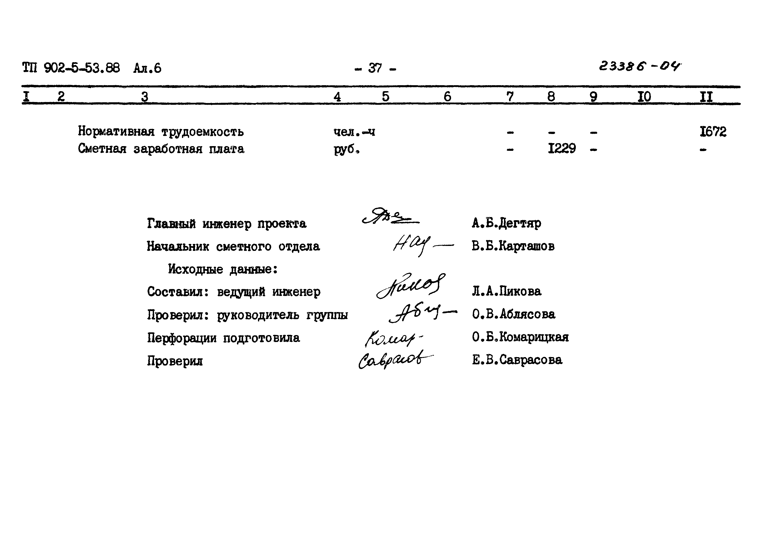 Типовой проект 902-5-53.88