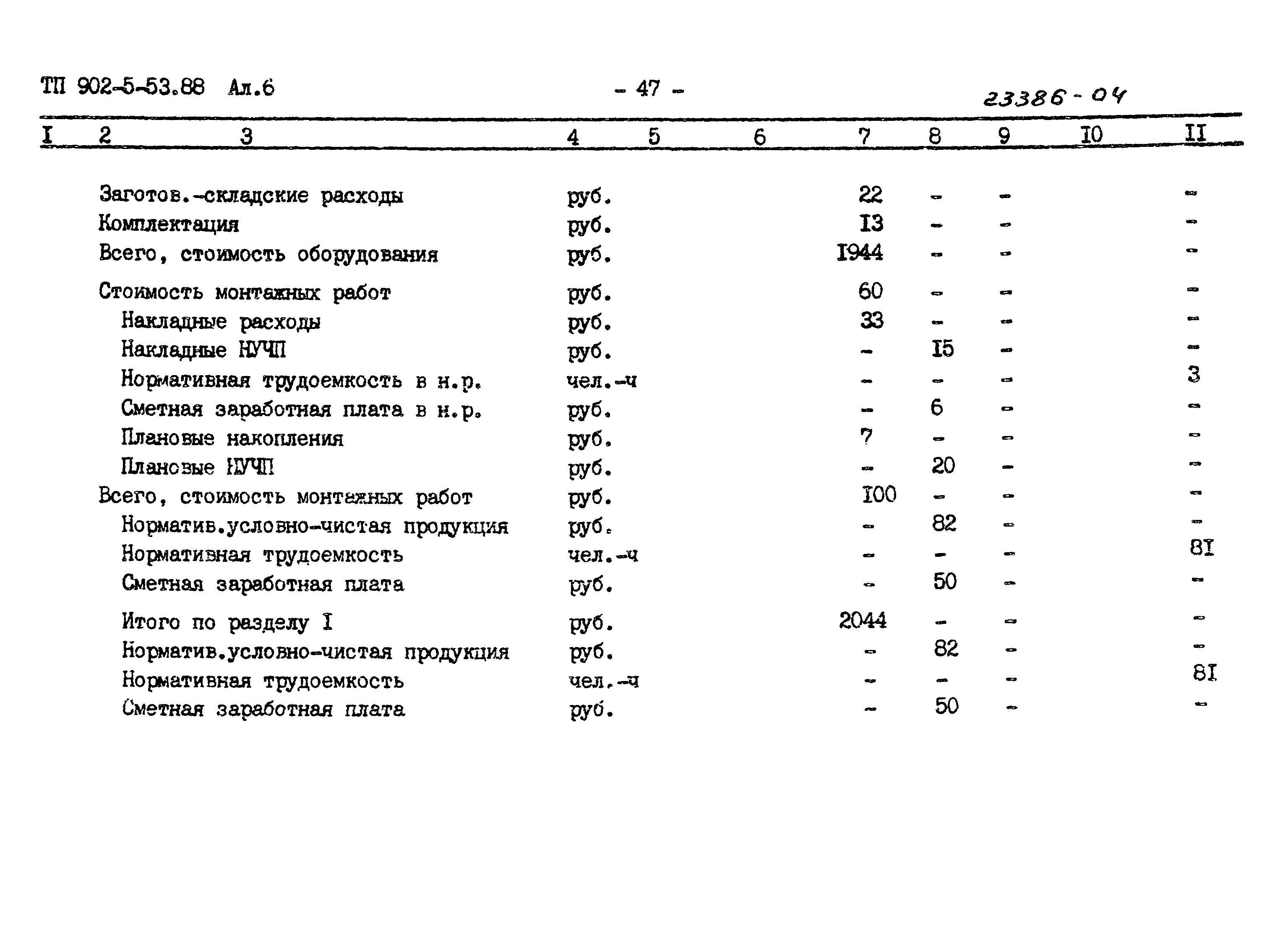 Типовой проект 902-5-53.88