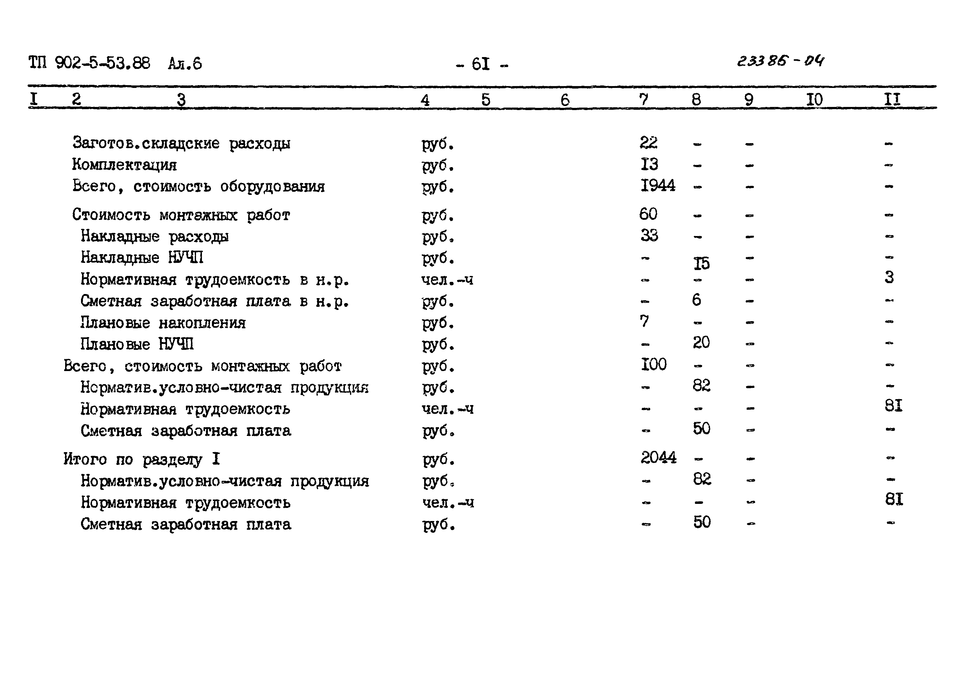 Типовой проект 902-5-53.88