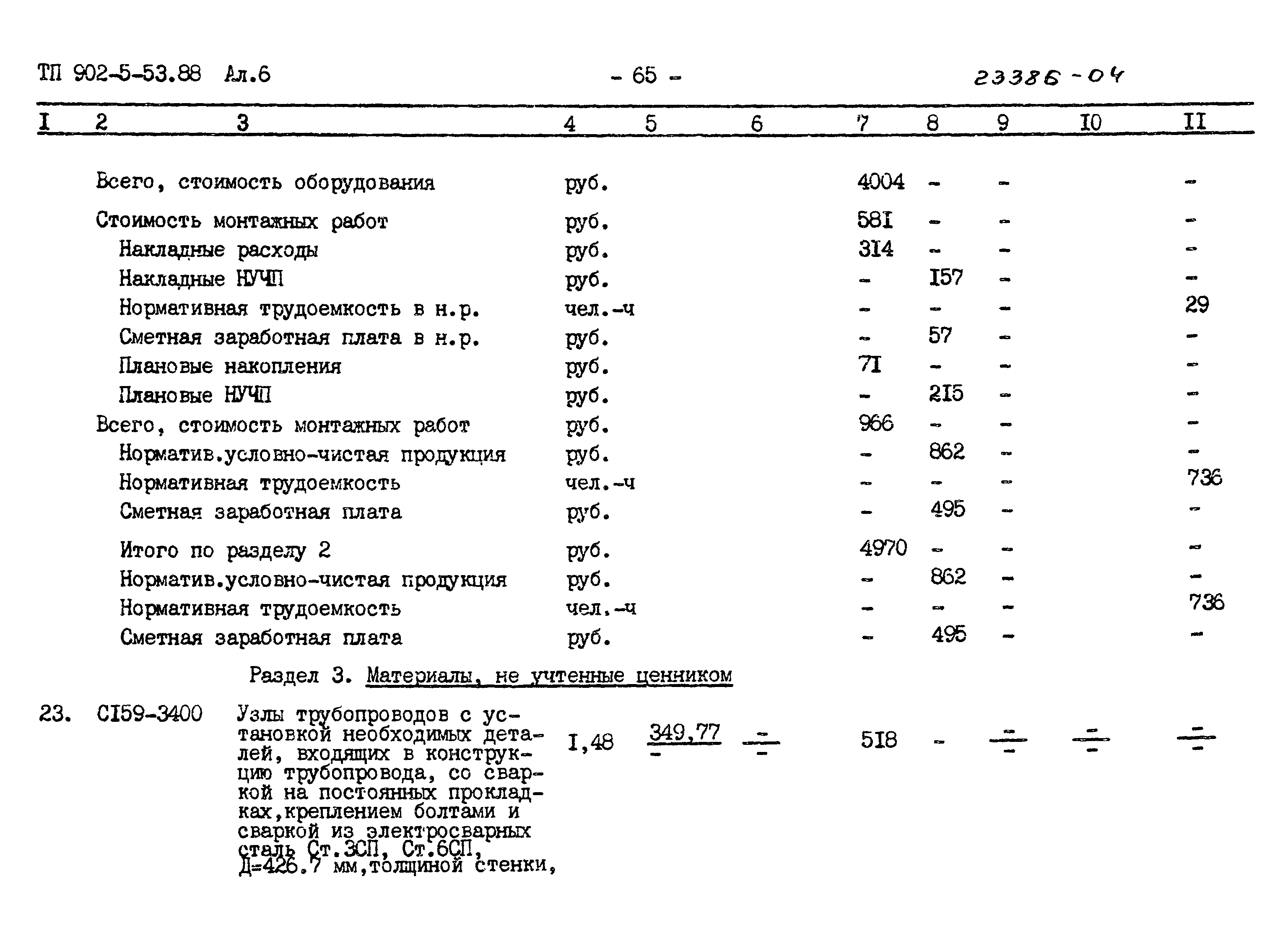 Типовой проект 902-5-53.88