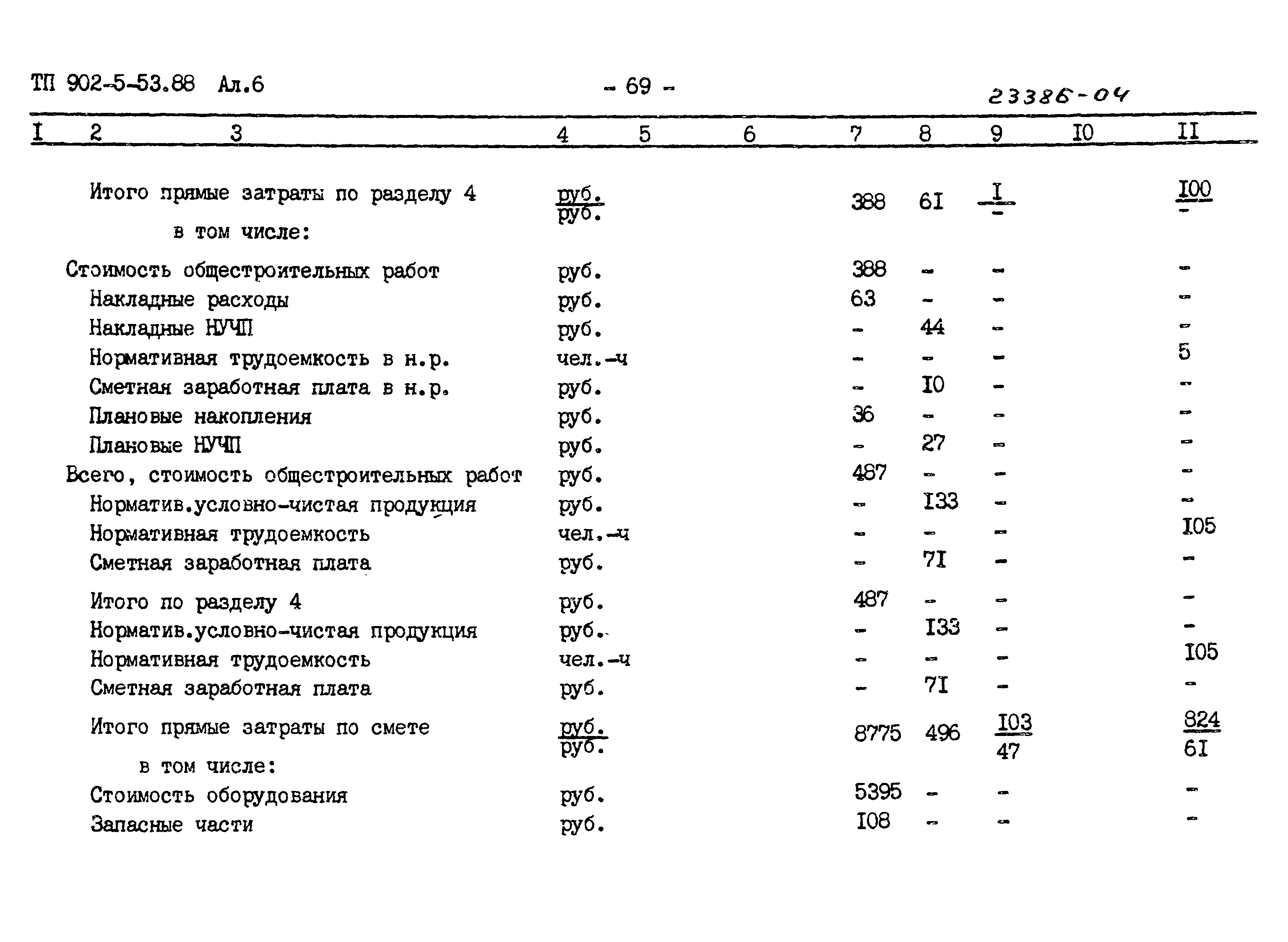 Типовой проект 902-5-53.88