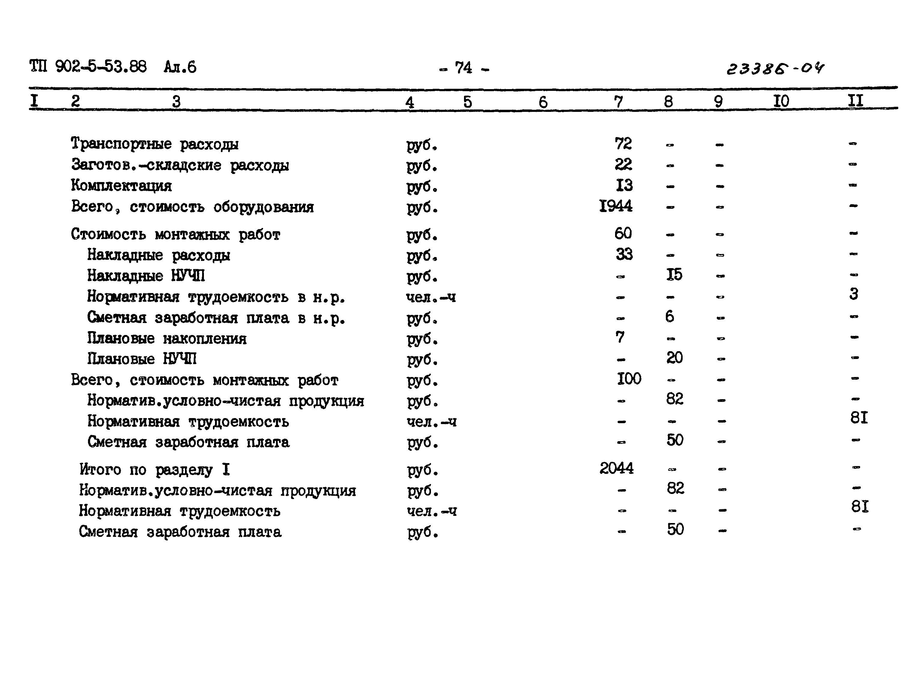 Типовой проект 902-5-53.88