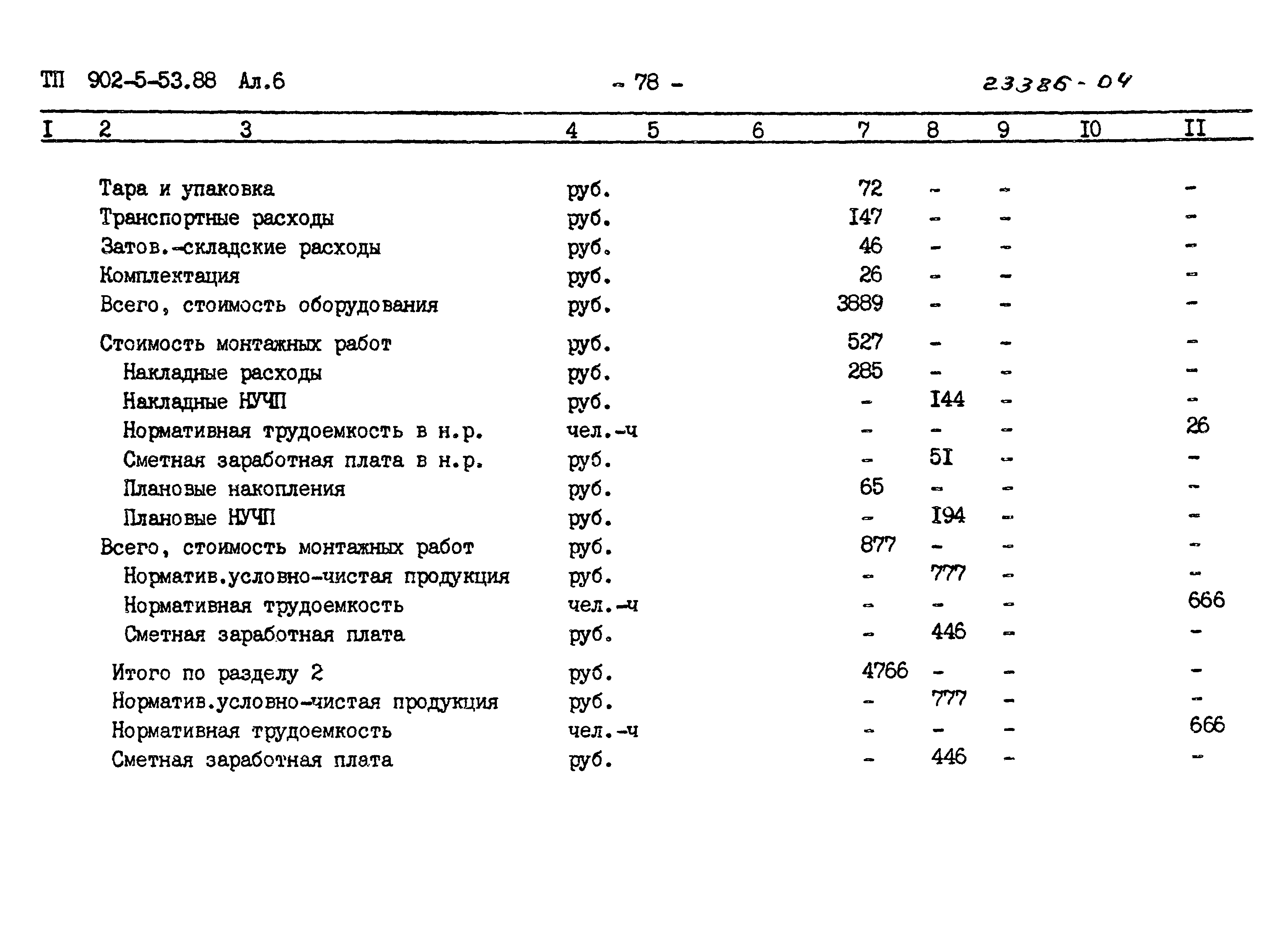 Типовой проект 902-5-53.88