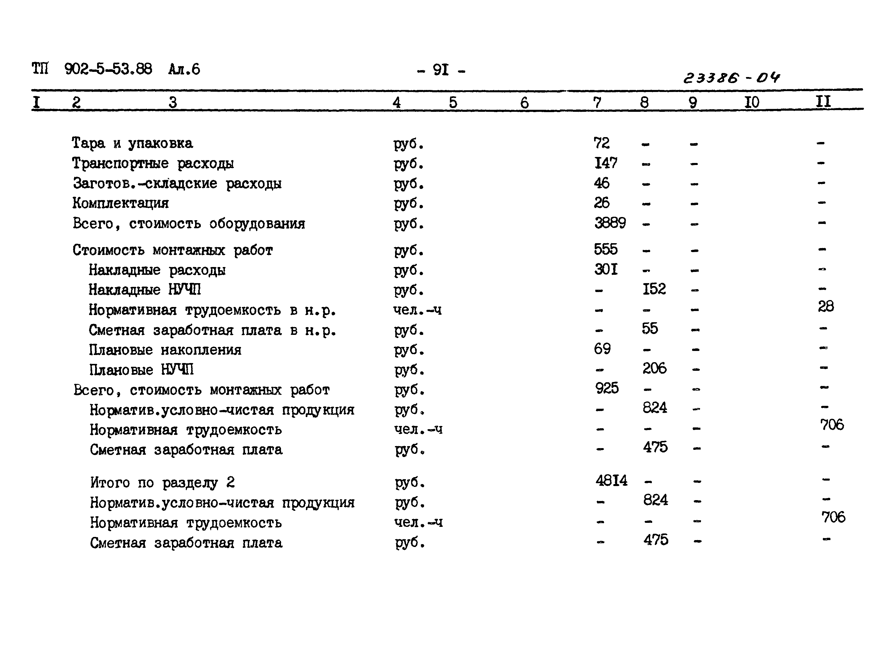 Типовой проект 902-5-53.88