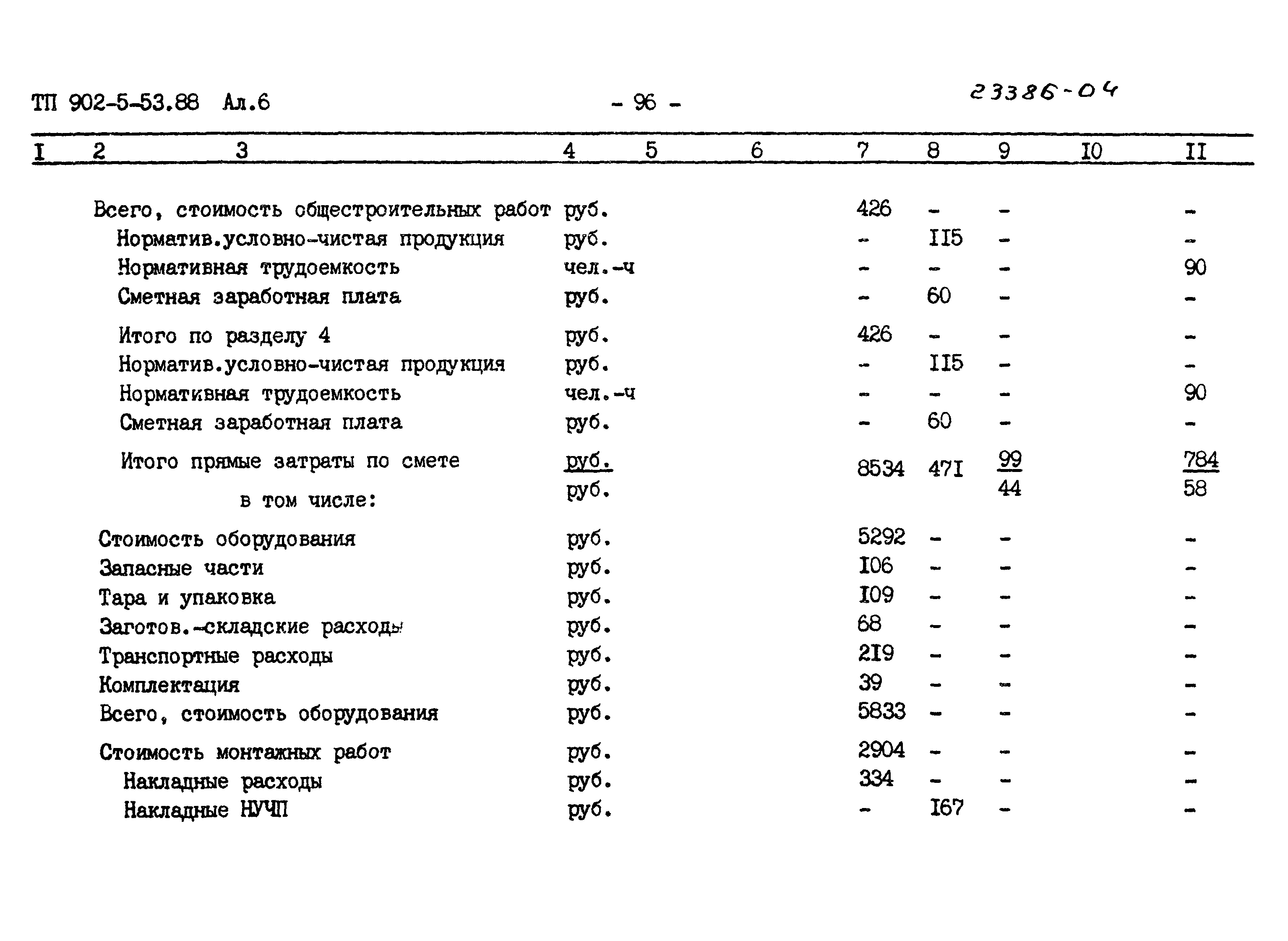 Типовой проект 902-5-53.88